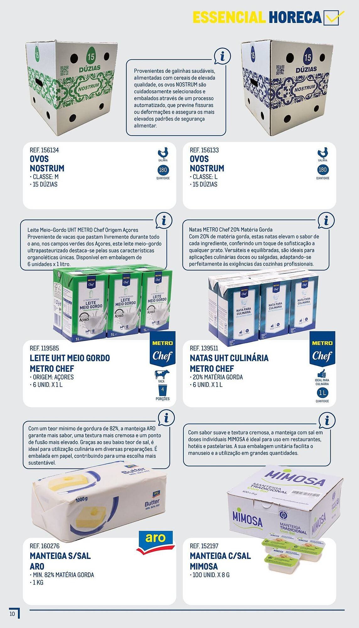 Catálogo Makro (2025-12-26 - 2025-12-31) | 11