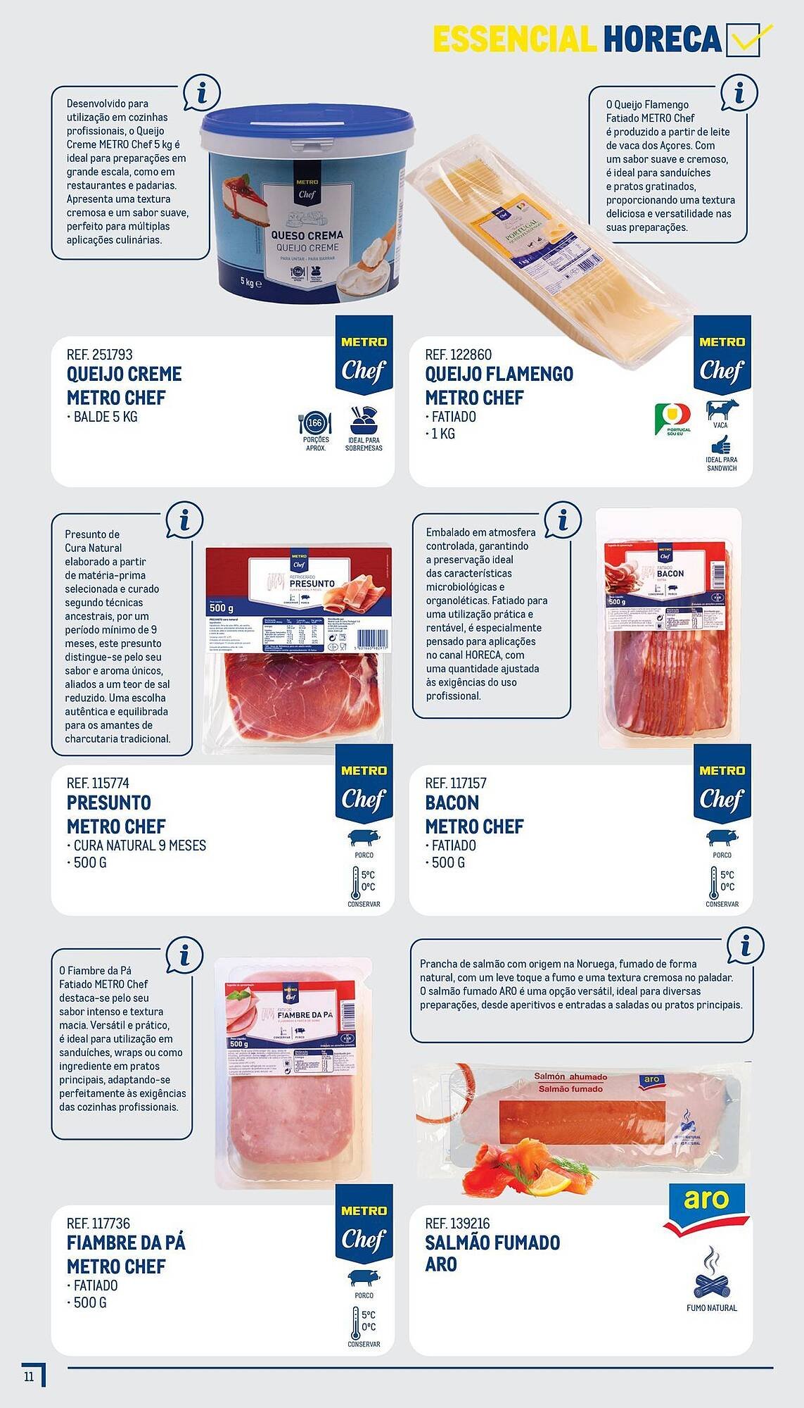 Catálogo Makro (2025-12-26 - 2025-12-31) | 12