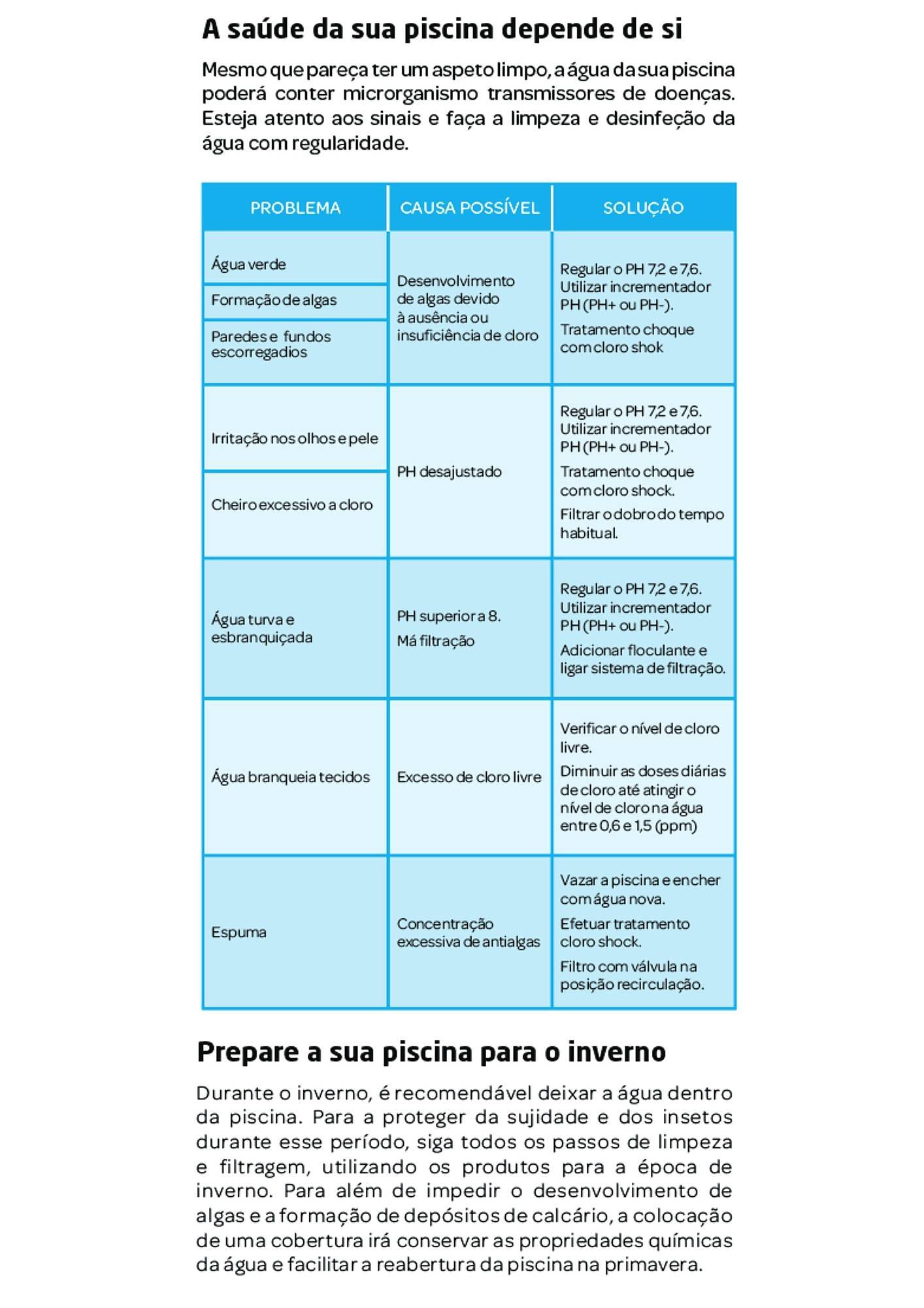 Folheto Bricomarché (2025-12-03 - 2025-12-31) | 5