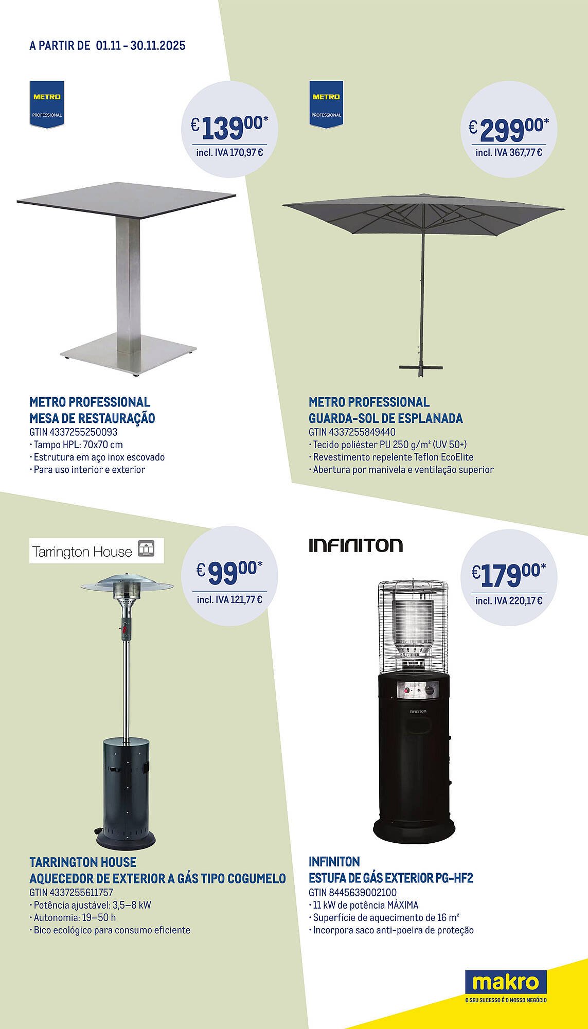 Catálogo Makro (2025-11-01 - 2025-11-30) | 3