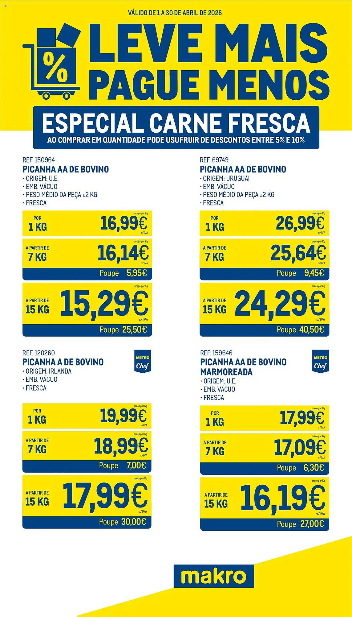 Catálogo Makro (2026-04-01 - 2026-05-01) | 1