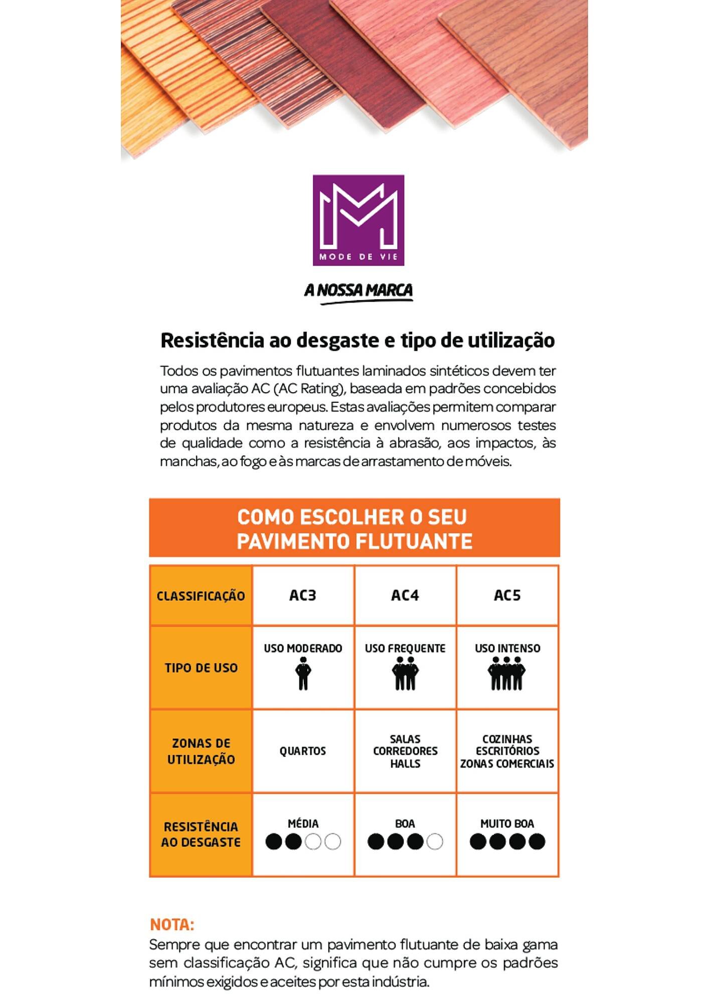 Folheto Bricomarché (2025-12-03 - 2025-12-31) | 5