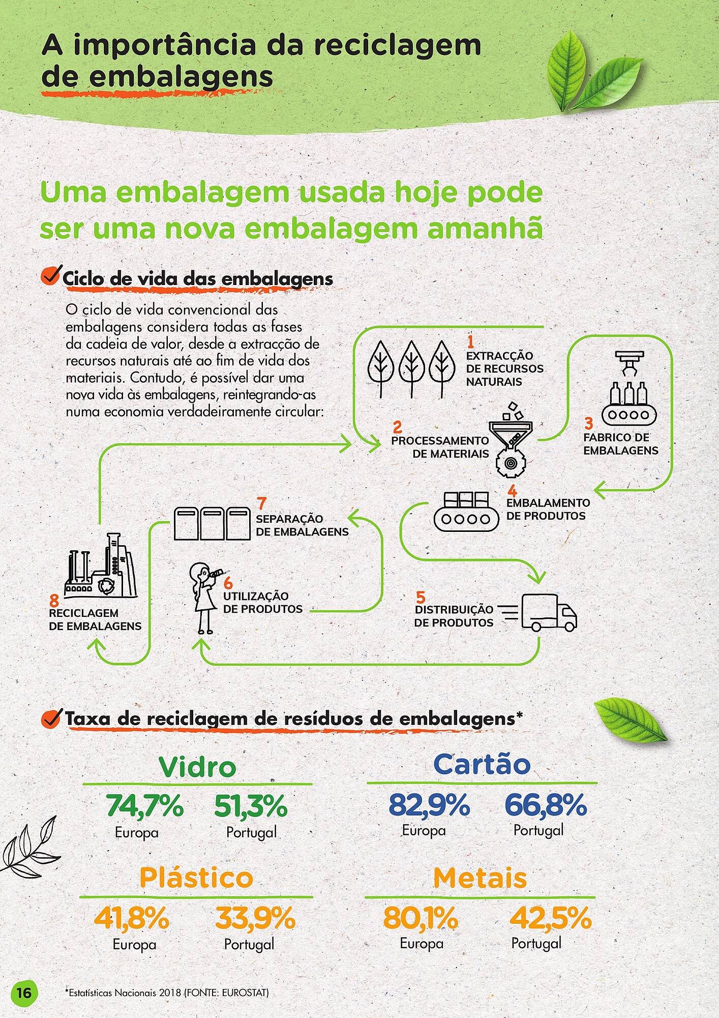 Folheto Pingo Doce (2025-10-19 - 2026-12-26)