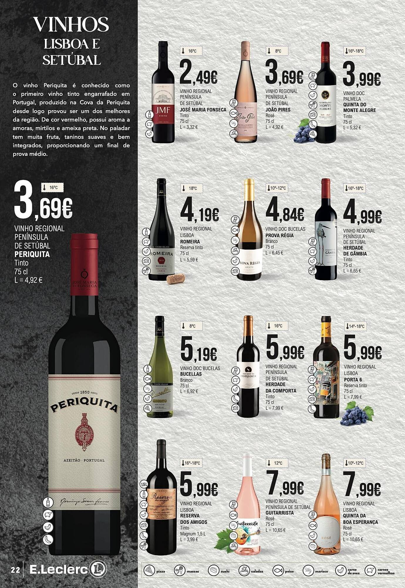 Folheto E.Leclerc (2026-02-10 - 2026-02-22) | 22