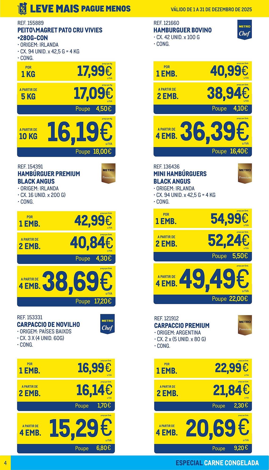 Catálogo Makro (2025-12-01 - 2025-12-31) | 4