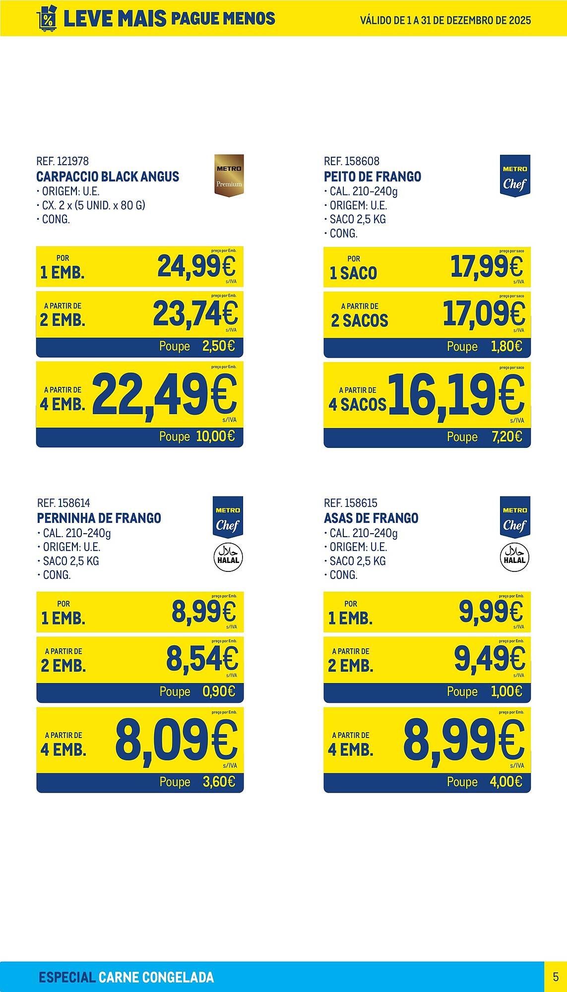 Catálogo Makro (2025-12-01 - 2025-12-31) | 5