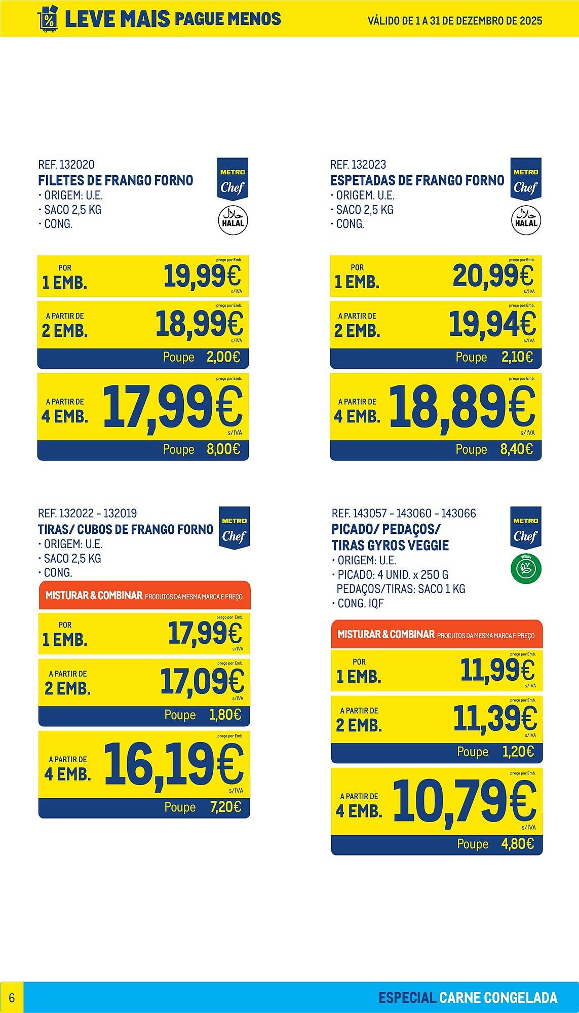 Catálogo Makro (2025-12-01 - 2025-12-31) | 6