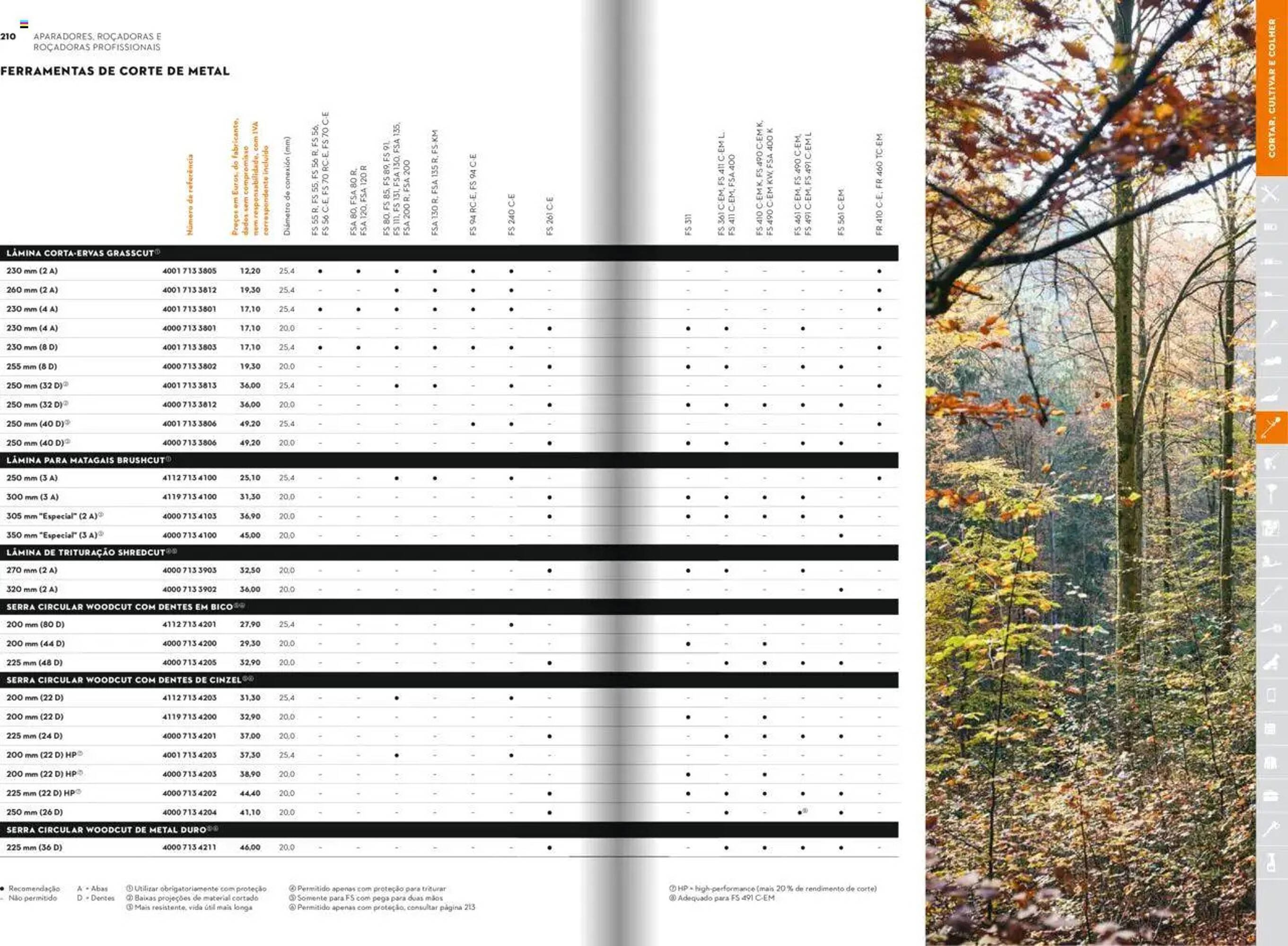 Folheto Stihl (2025-12-21 - 2025-12-31) | 106