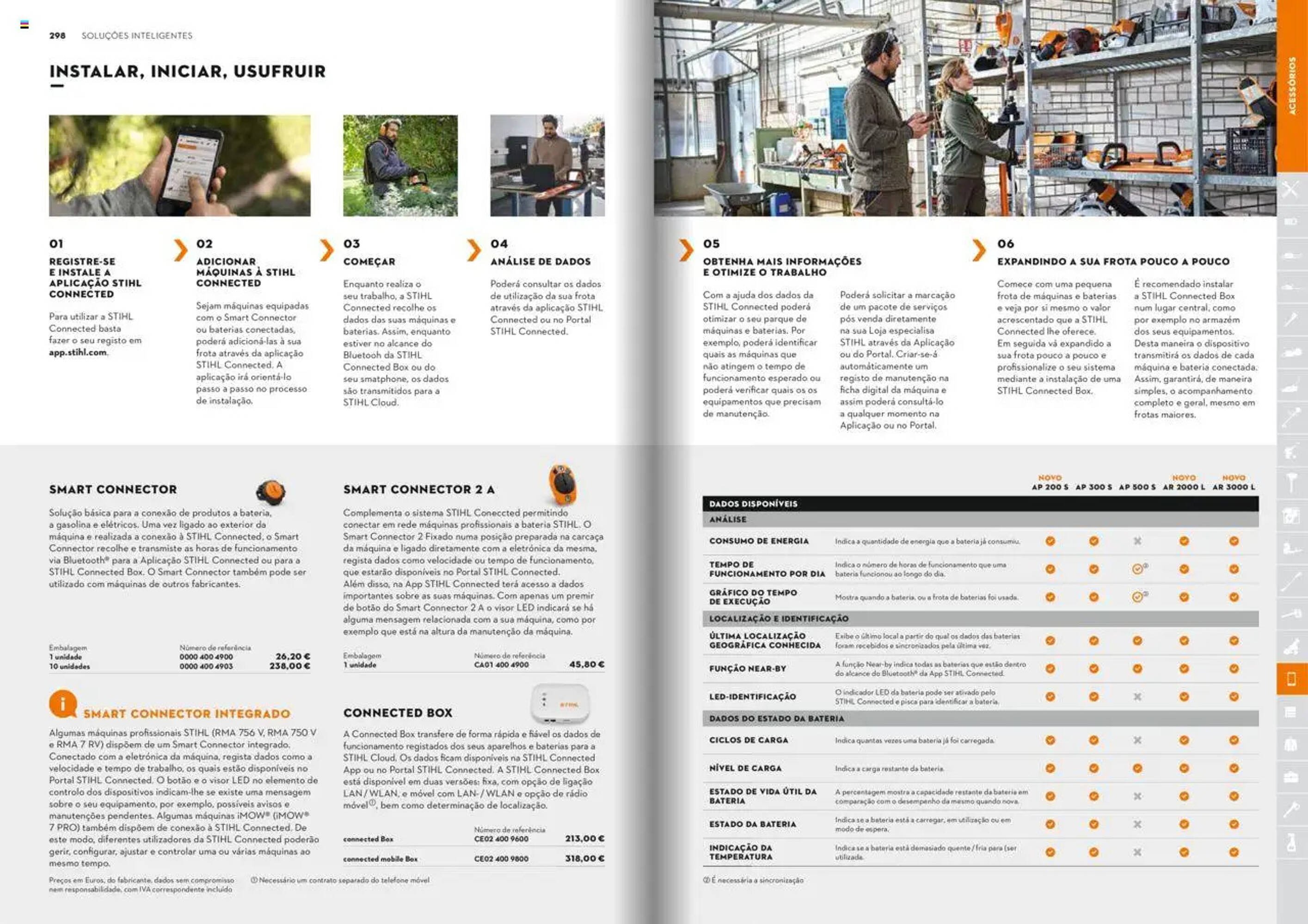 Folheto Stihl (2025-12-21 - 2025-12-31) | 150