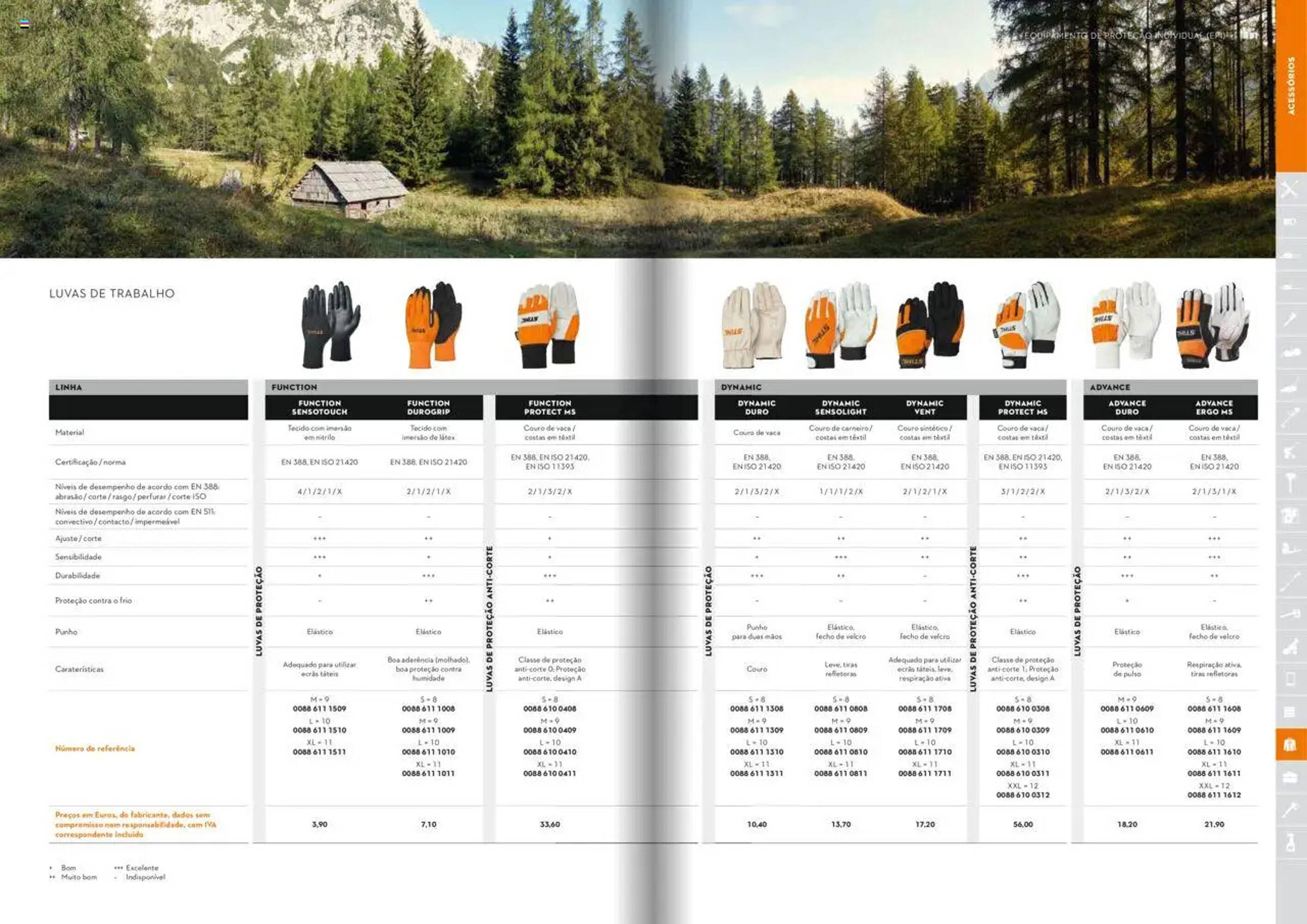 Folheto Stihl (2025-12-21 - 2025-12-31) | 176