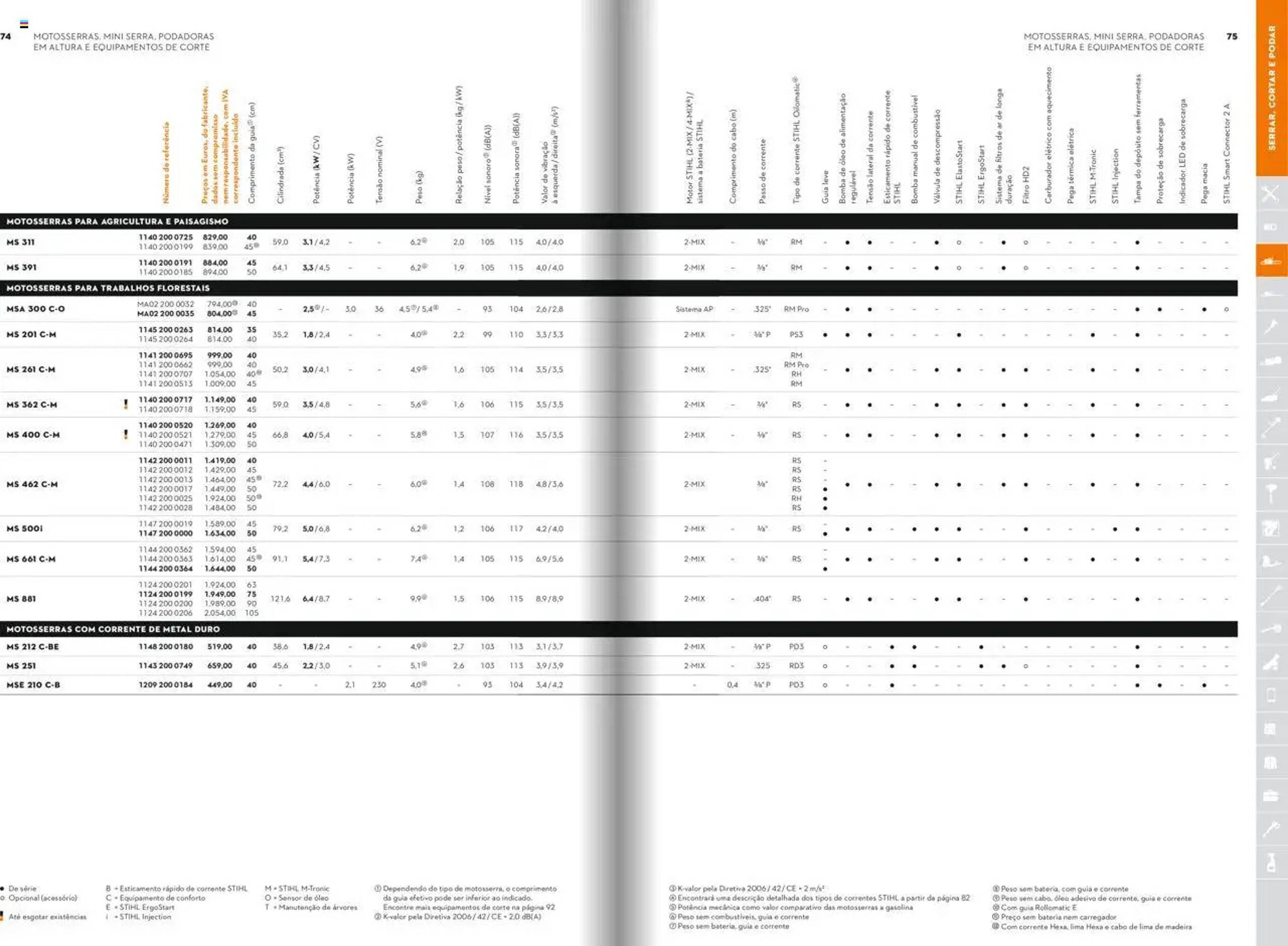 Folheto Stihl (2025-12-21 - 2025-12-31) | 38