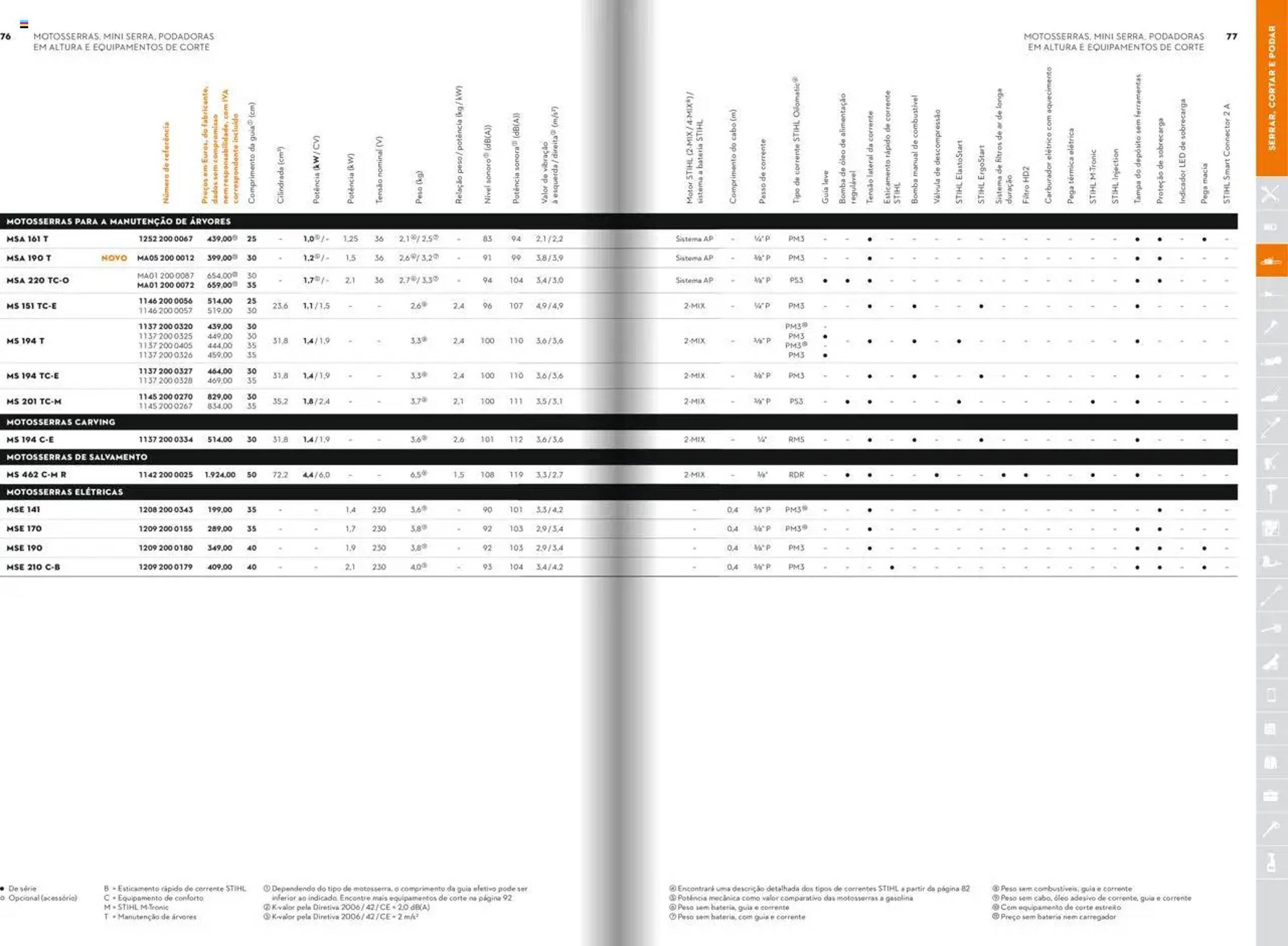 Folheto Stihl (2025-12-21 - 2025-12-31) | 39