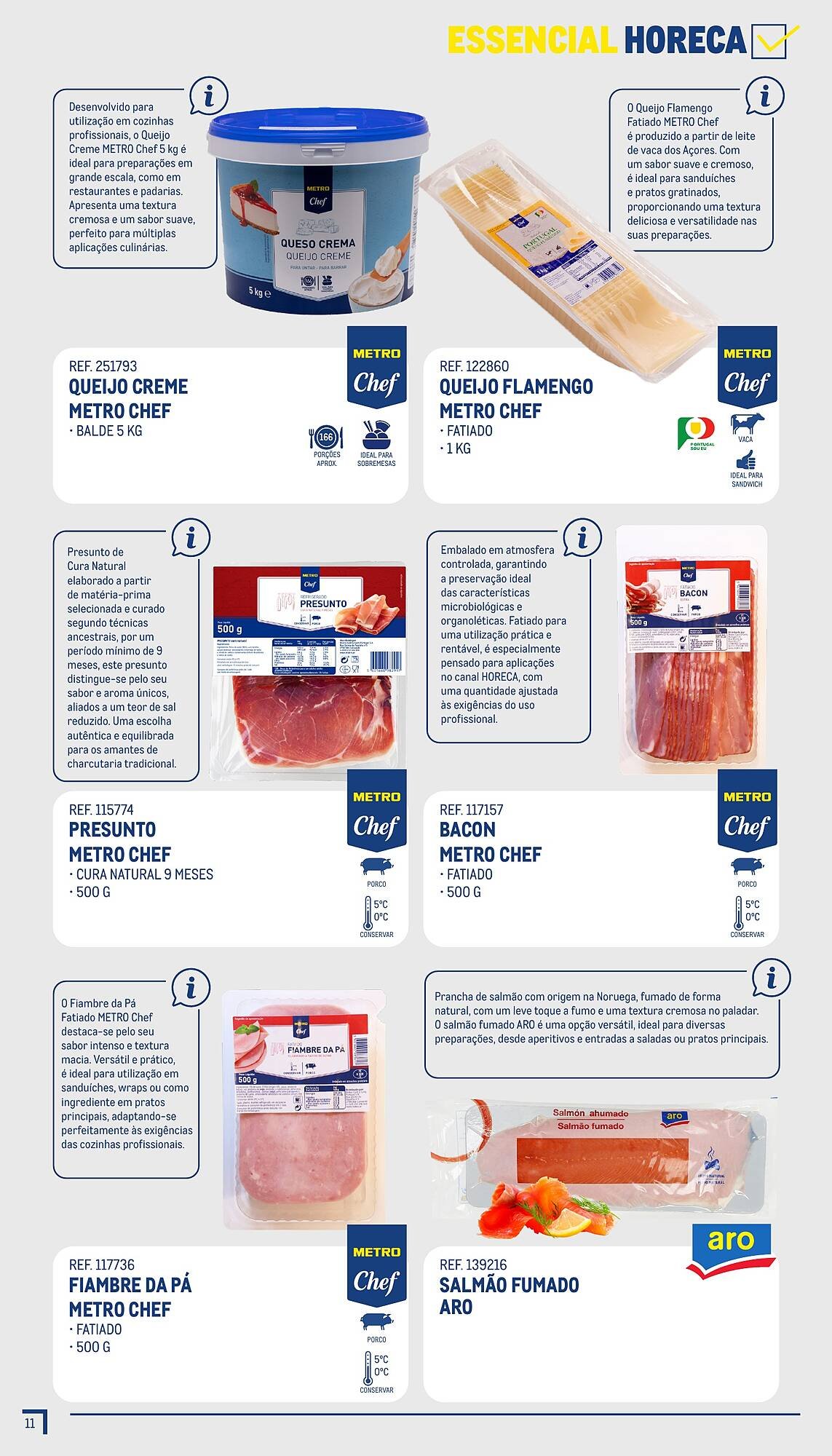 Folheto Makro (2025-07-01 - 2025-09-30) | 12