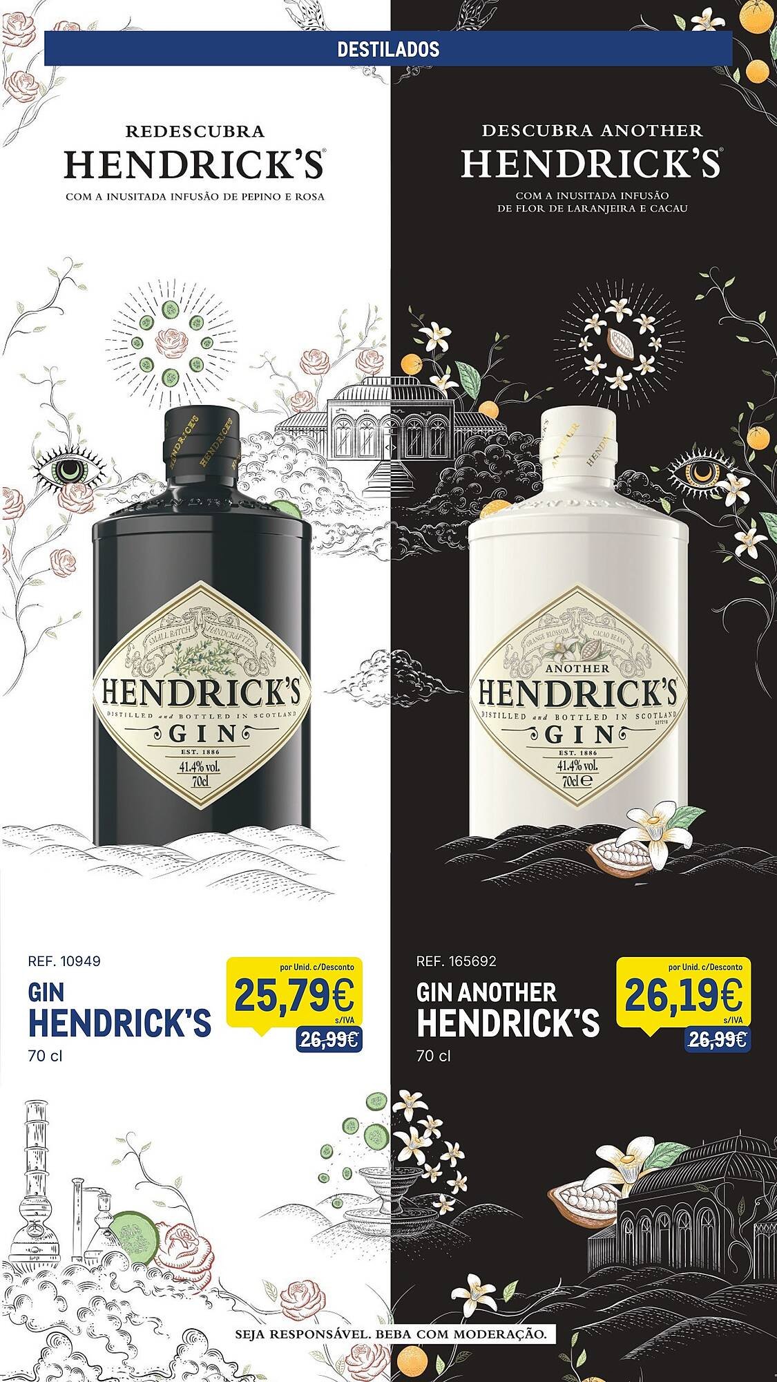 Catálogo Makro (2026-04-14 - 2026-04-20) | 16