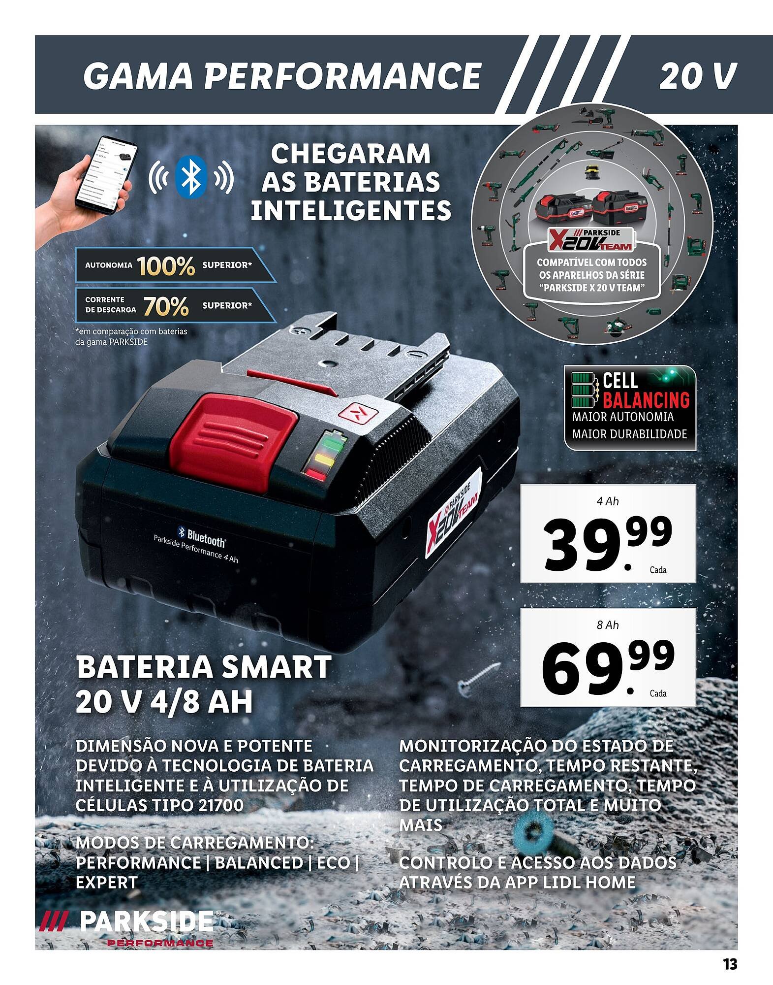 Folheto Lidl (2024-12-25 - 2026-01-01) | 13