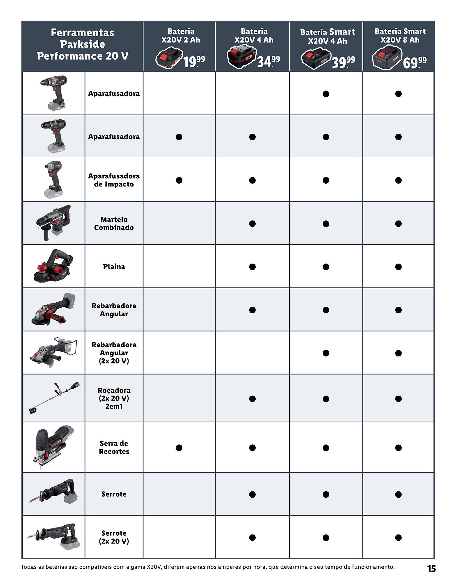 Folheto Lidl (2024-12-25 - 2026-01-01) | 15