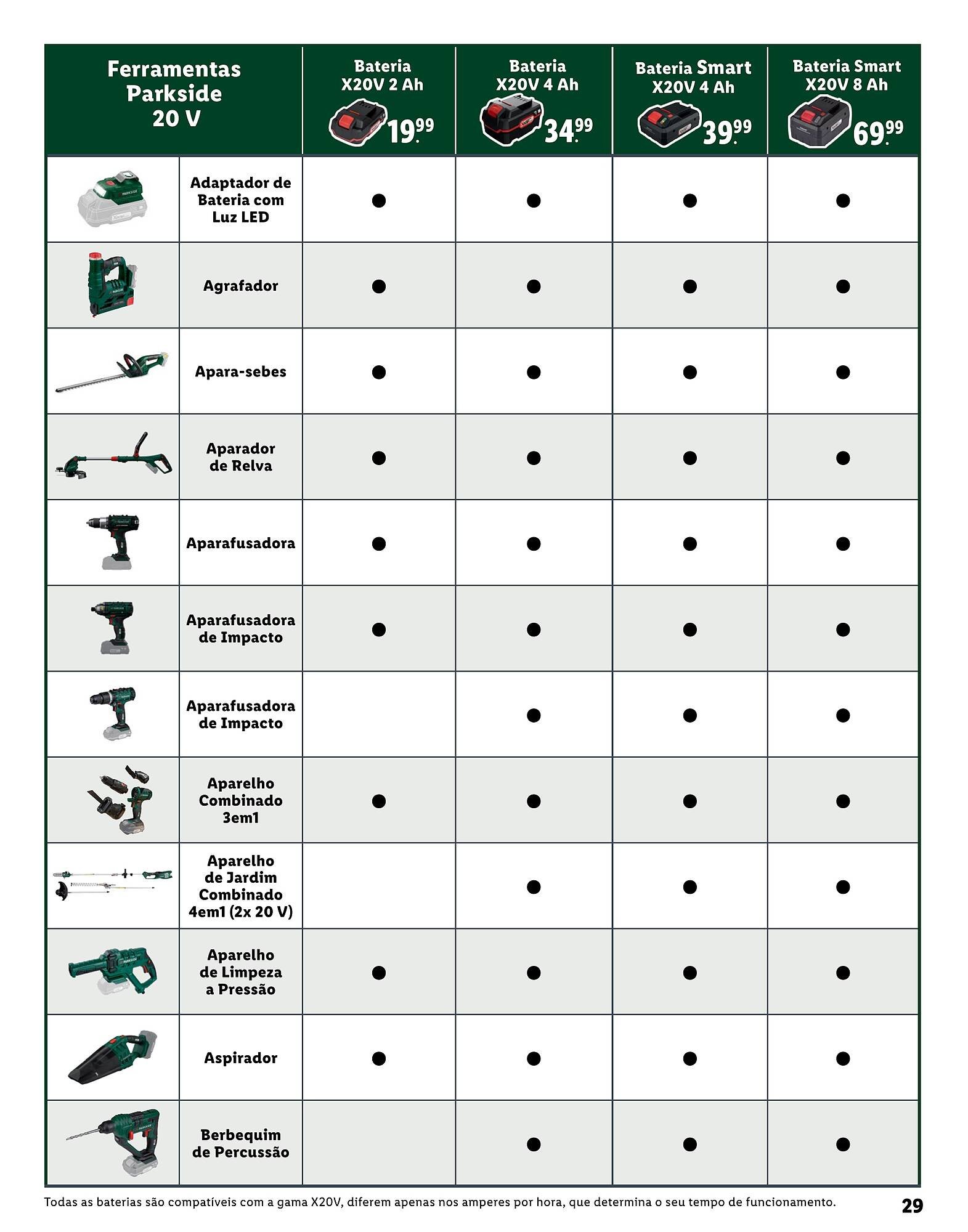 Folheto Lidl (2024-12-25 - 2026-01-01) | 29