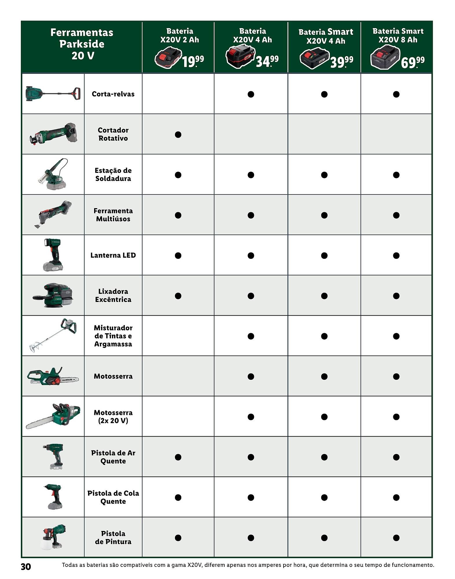 Folheto Lidl (2024-12-25 - 2026-01-01) | 30