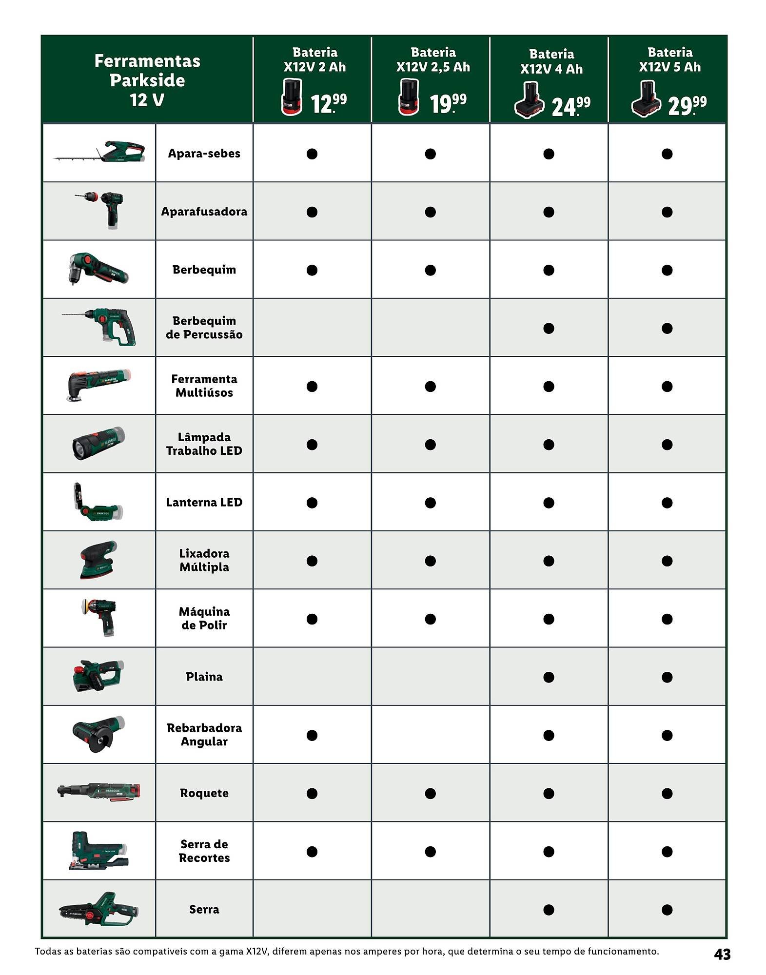 Folheto Lidl (2024-12-25 - 2026-01-01) | 43