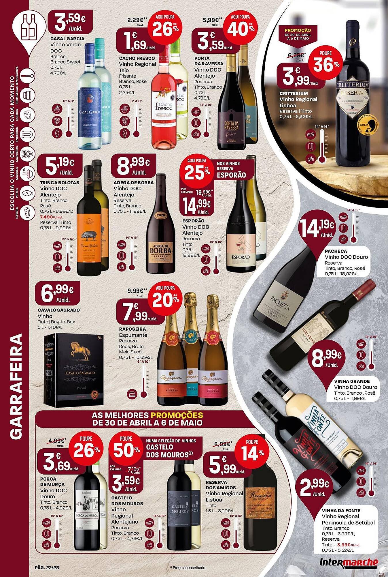 Folheto Intermarché (2026-04-30 - 2026-05-06) | 22