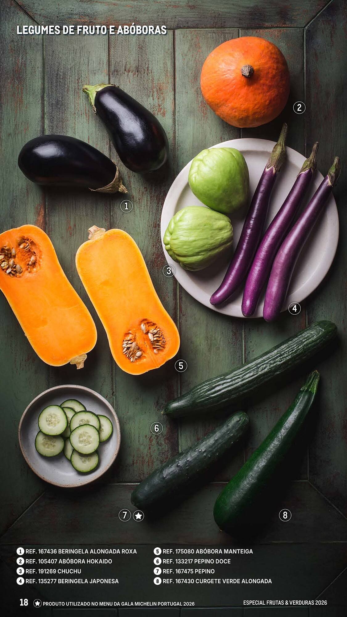 Catálogo Makro (2026-03-06 - 2026-04-25) | 18