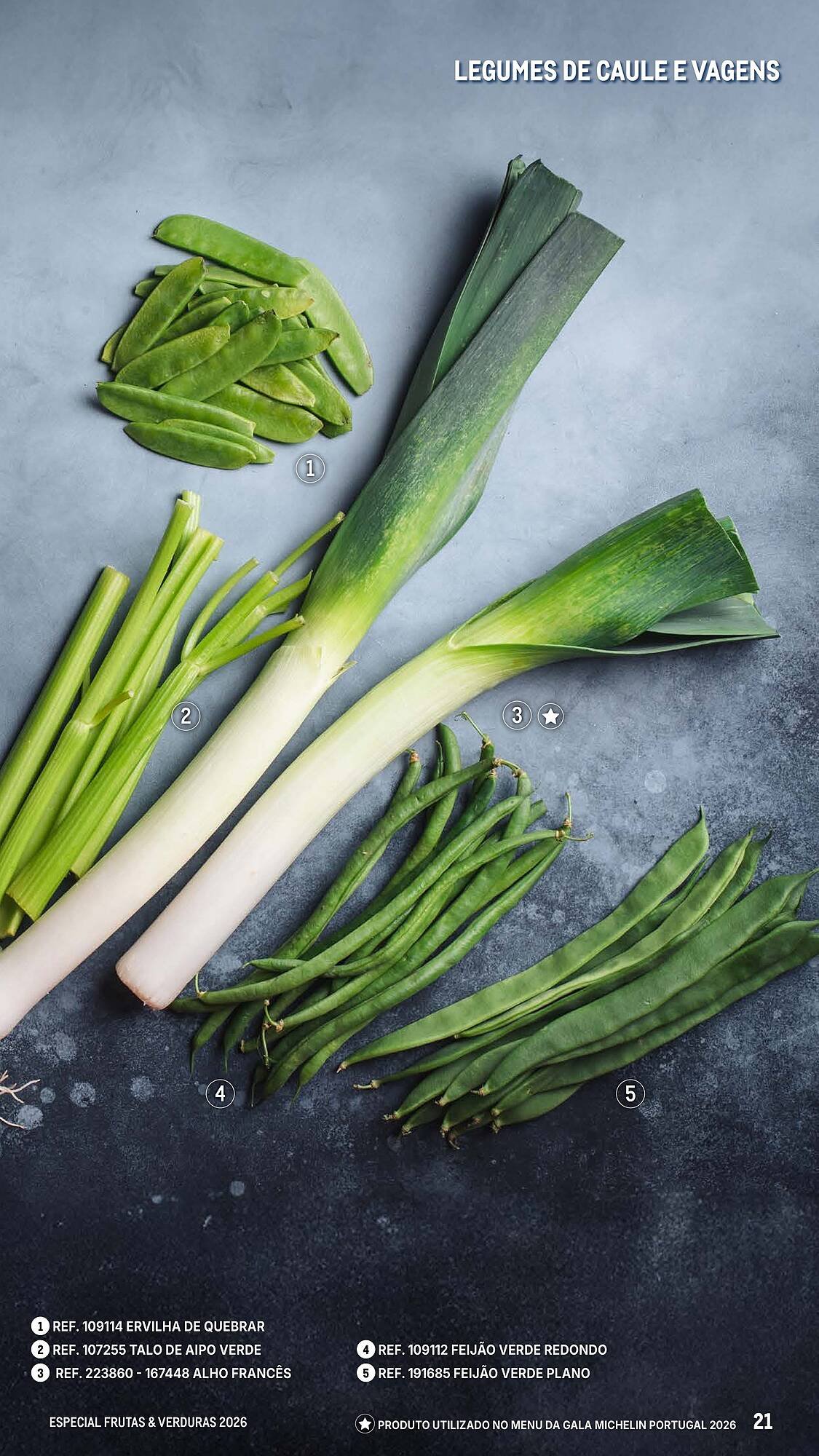 Catálogo Makro (2026-03-06 - 2026-04-25) | 21