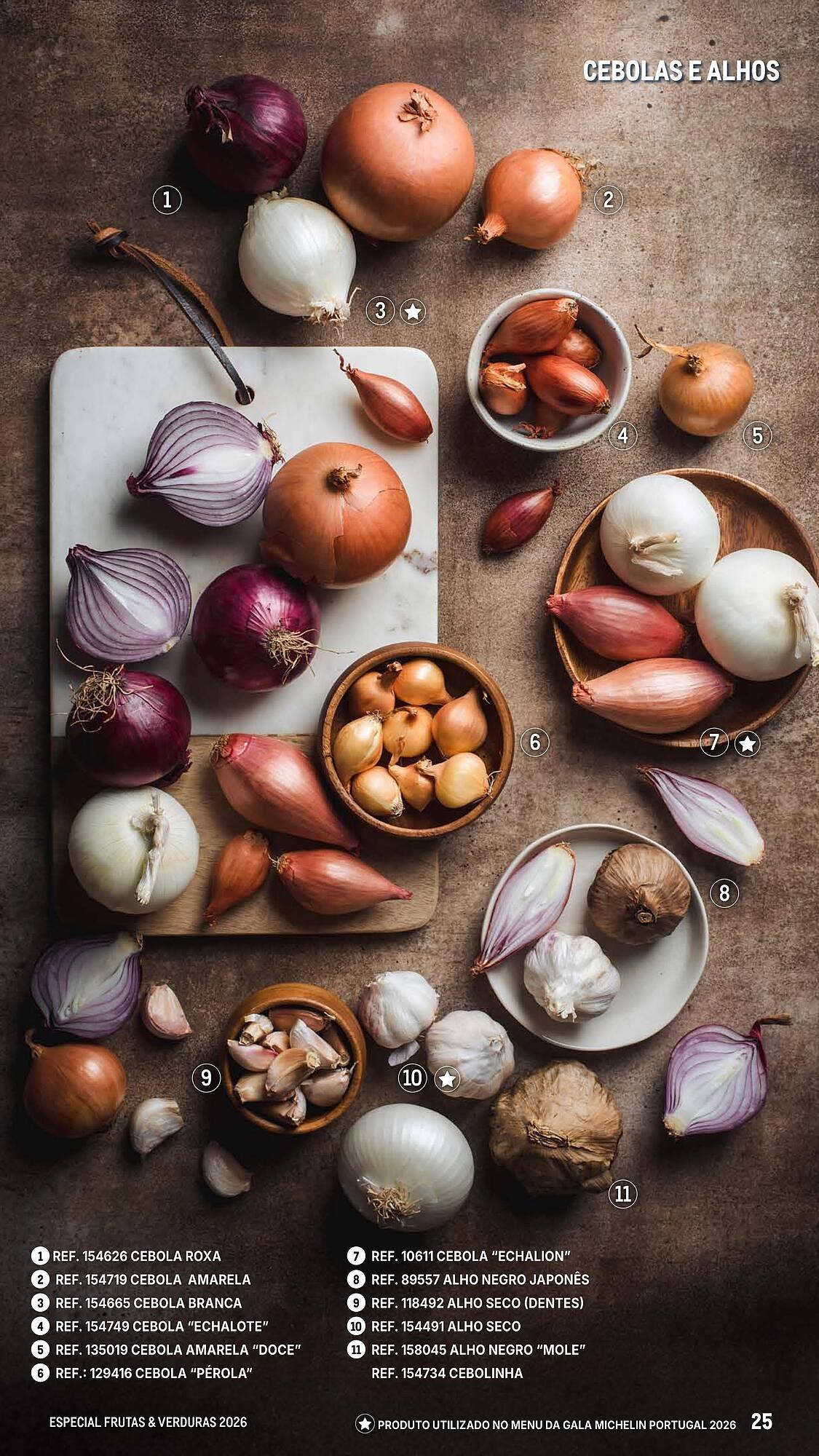 Catálogo Makro (2026-03-06 - 2026-04-25) | 25