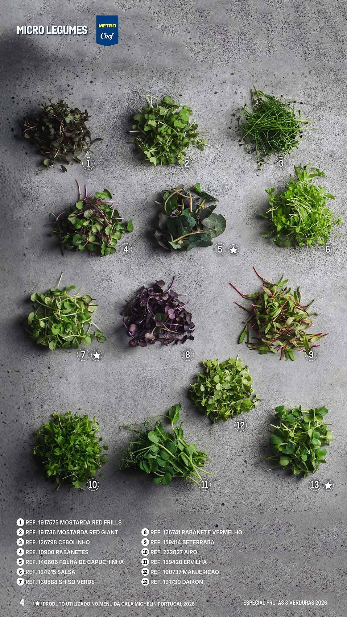 Catálogo Makro (2026-03-06 - 2026-04-25) | 4