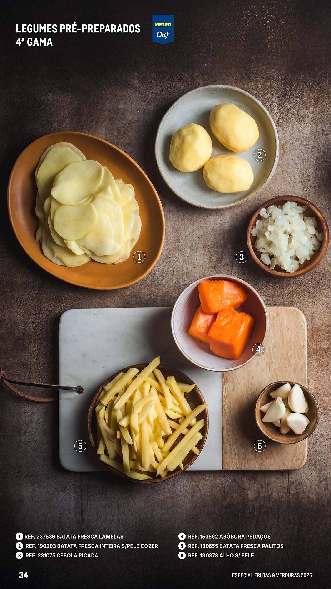 Catálogo Makro (2026-03-06 - 2026-04-25) | 34