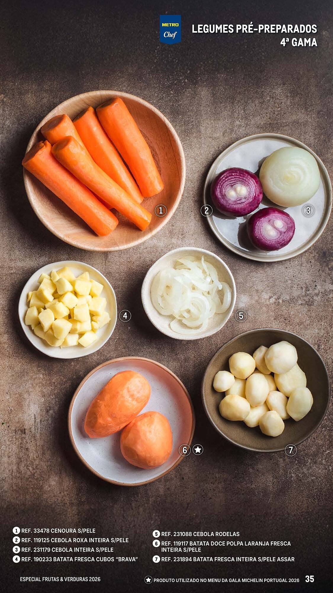 Catálogo Makro (2026-03-06 - 2026-04-25) | 35