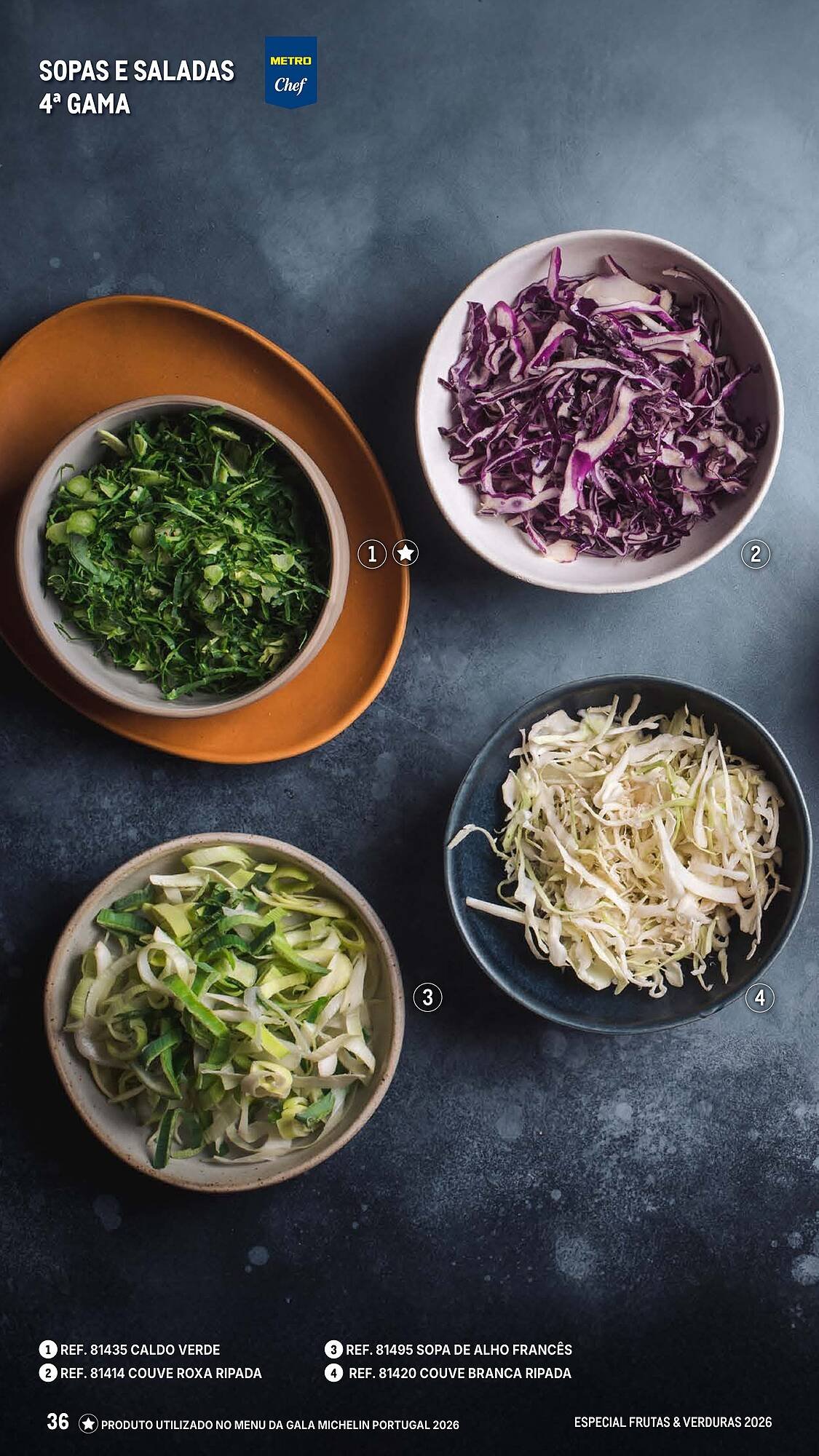 Catálogo Makro (2026-03-06 - 2026-04-25) | 36