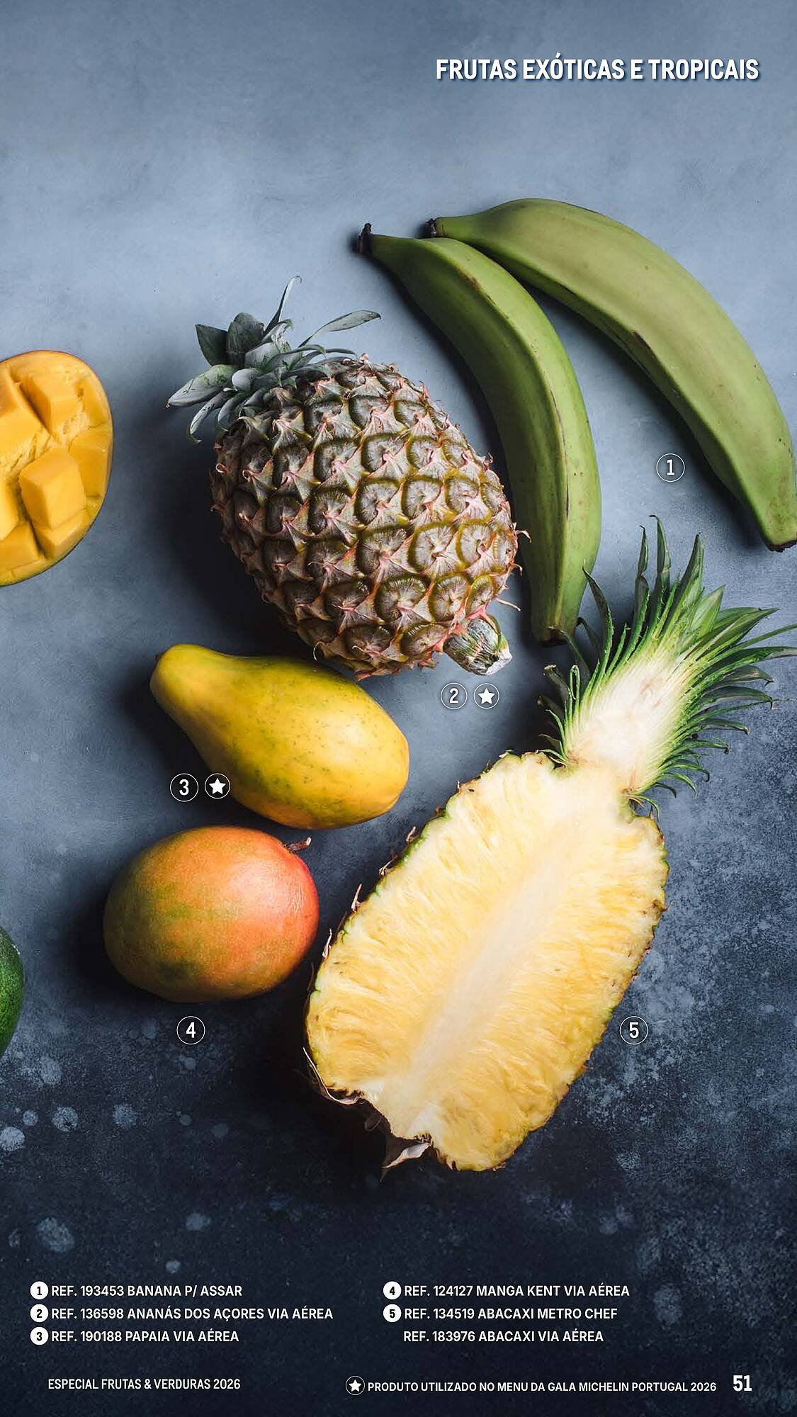 Catálogo Makro (2026-03-06 - 2026-04-25) | 51