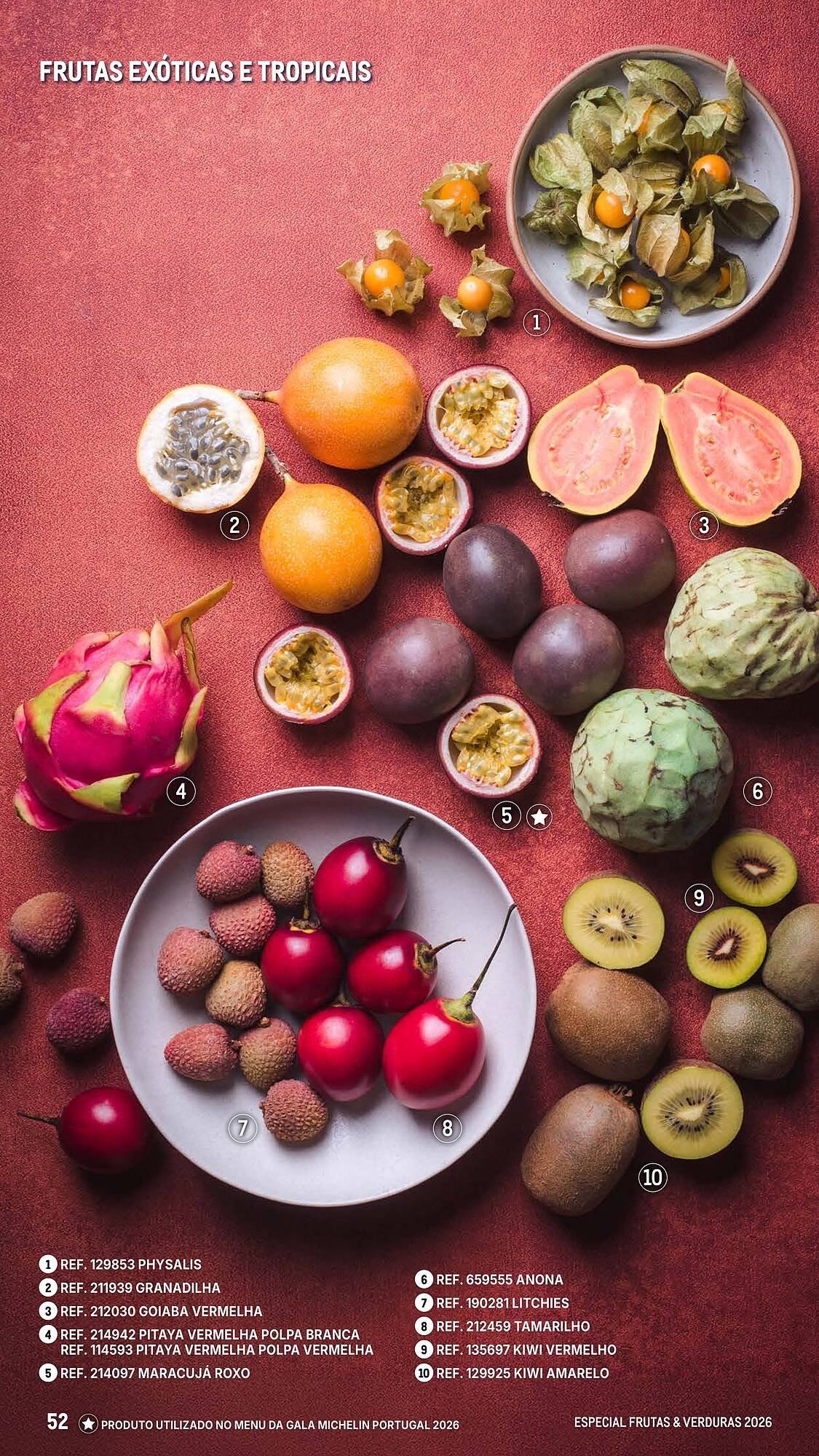 Catálogo Makro (2026-03-06 - 2026-04-25) | 52