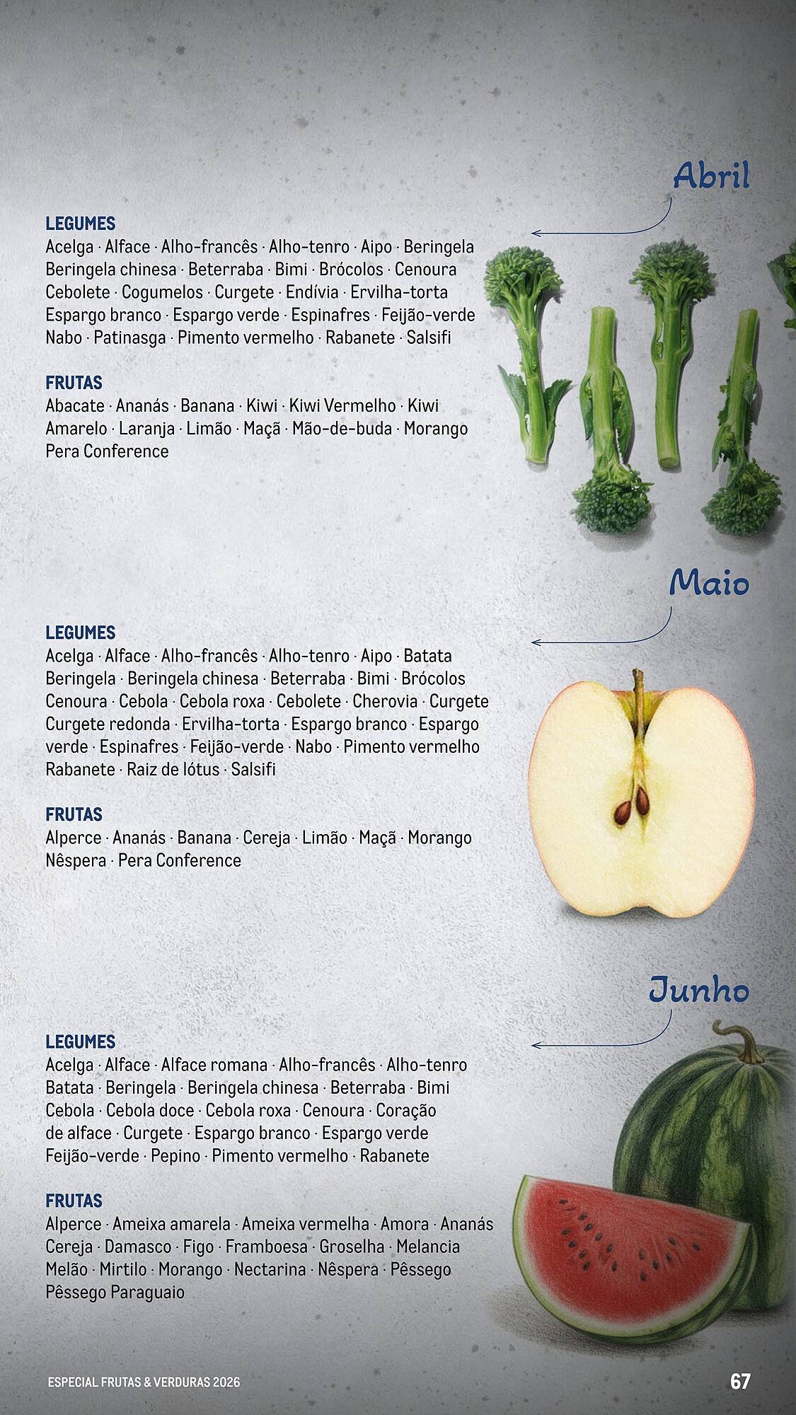 Catálogo Makro (2026-03-06 - 2026-04-25) | 67