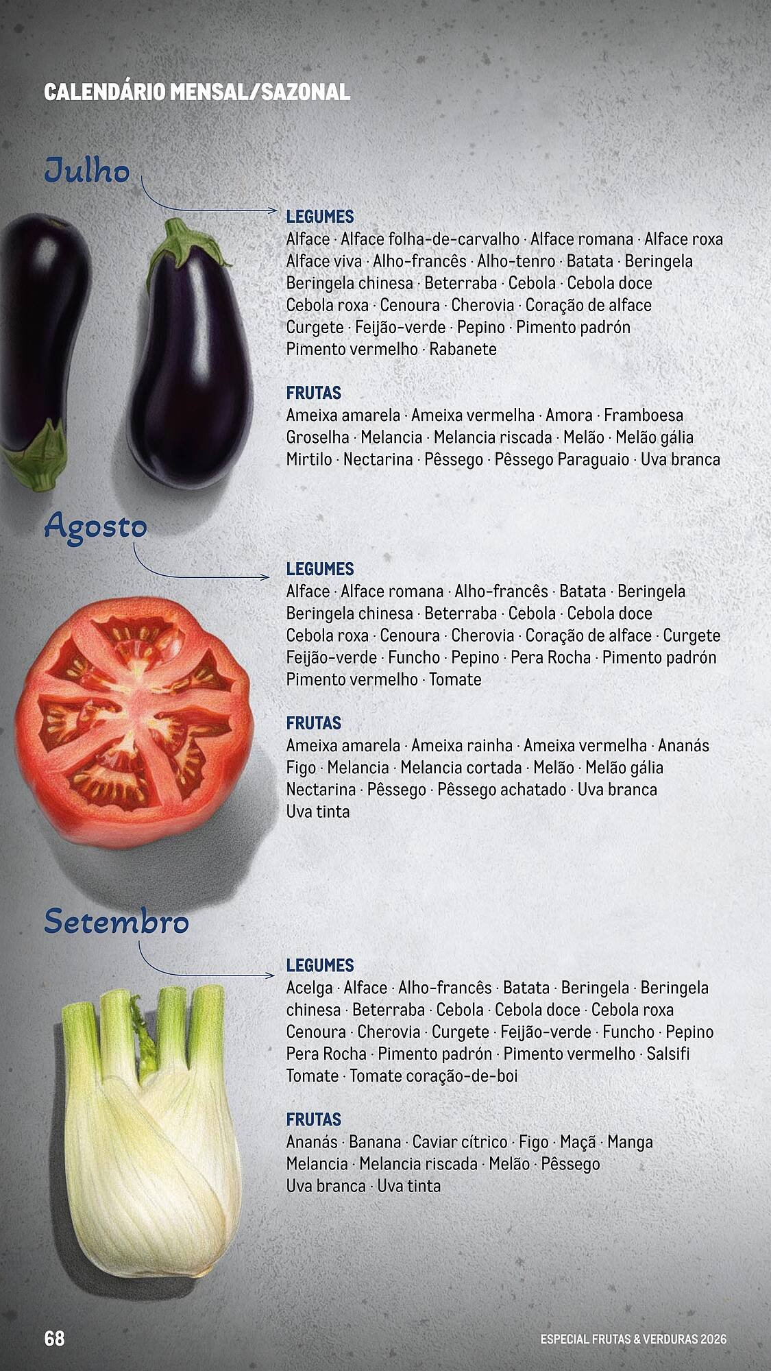 Catálogo Makro (2026-03-06 - 2026-04-25) | 68