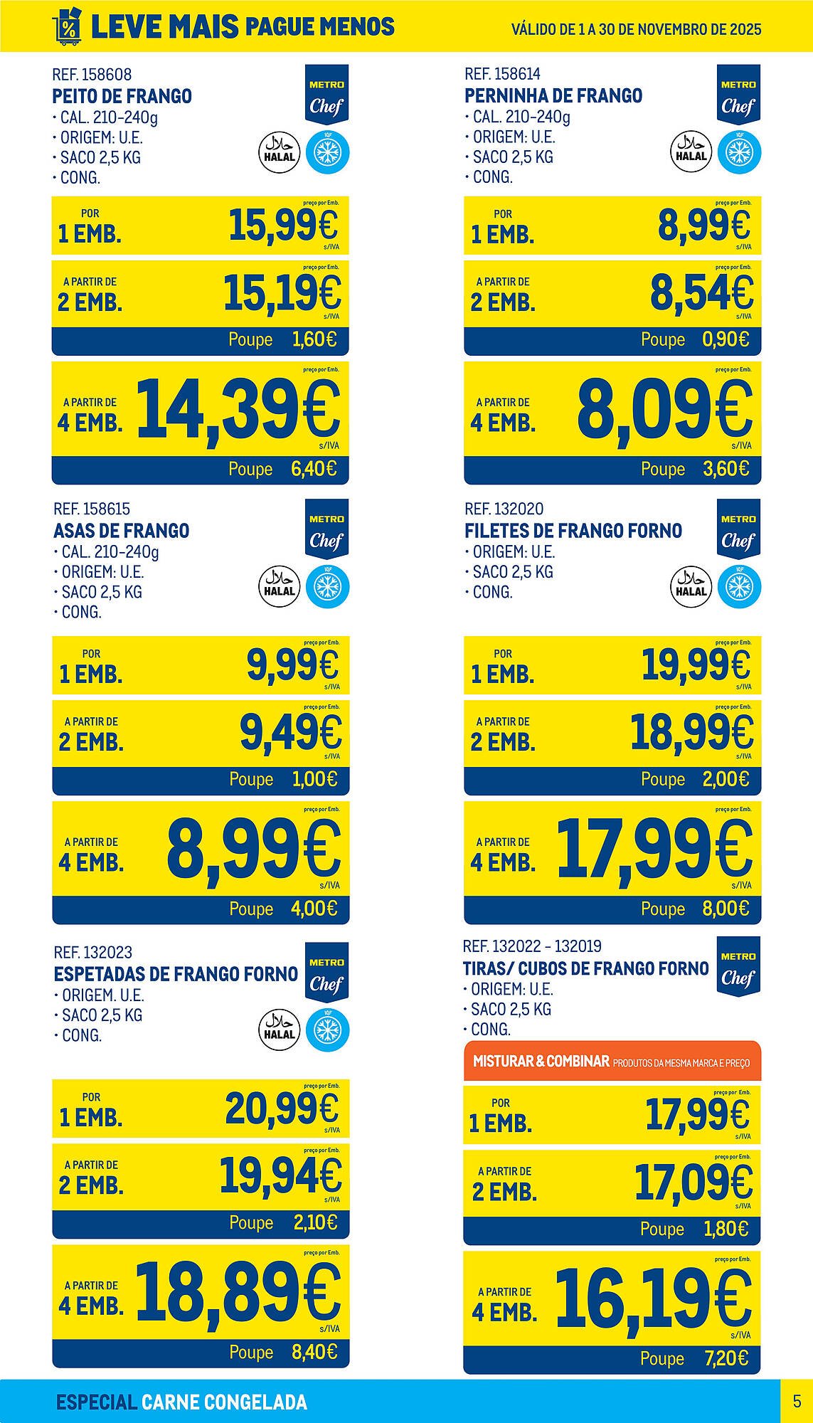 Catálogo Makro (2025-11-01 - 2025-11-30) | 5