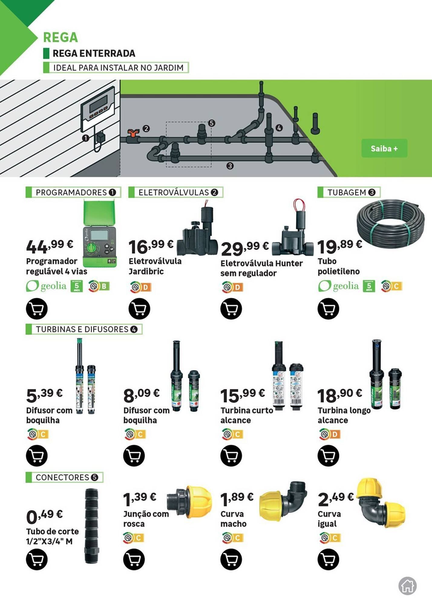 Folheto Leroy Merlin (2026-03-24 - 2026-05-12) | 81