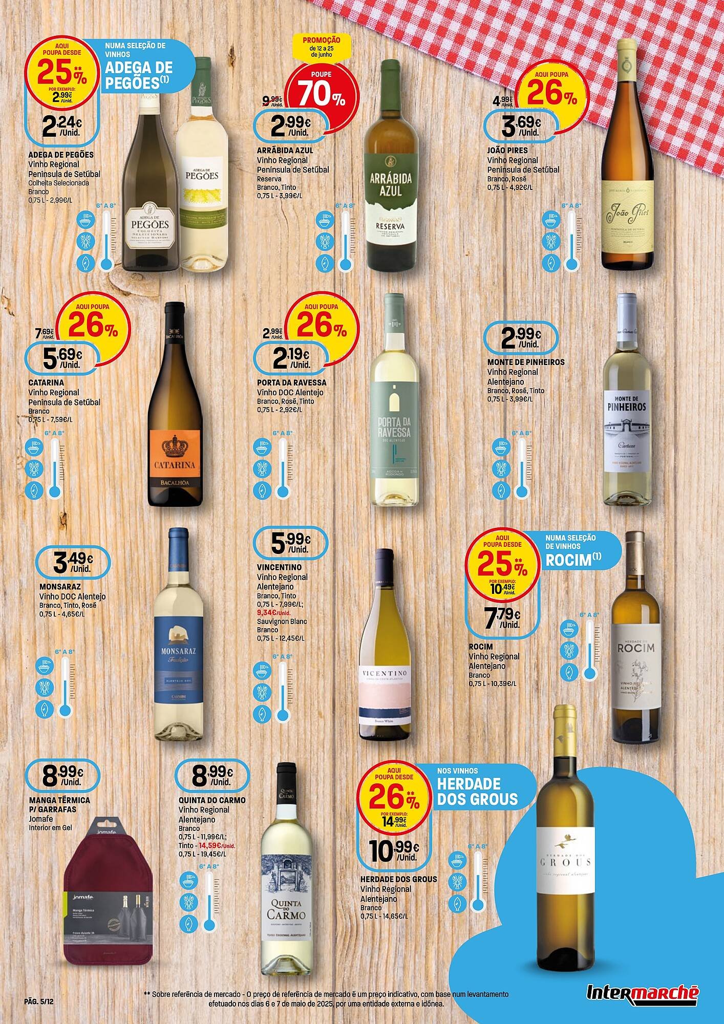 Folheto Intermarché (2025-06-25 - 2025-12-12) | 5