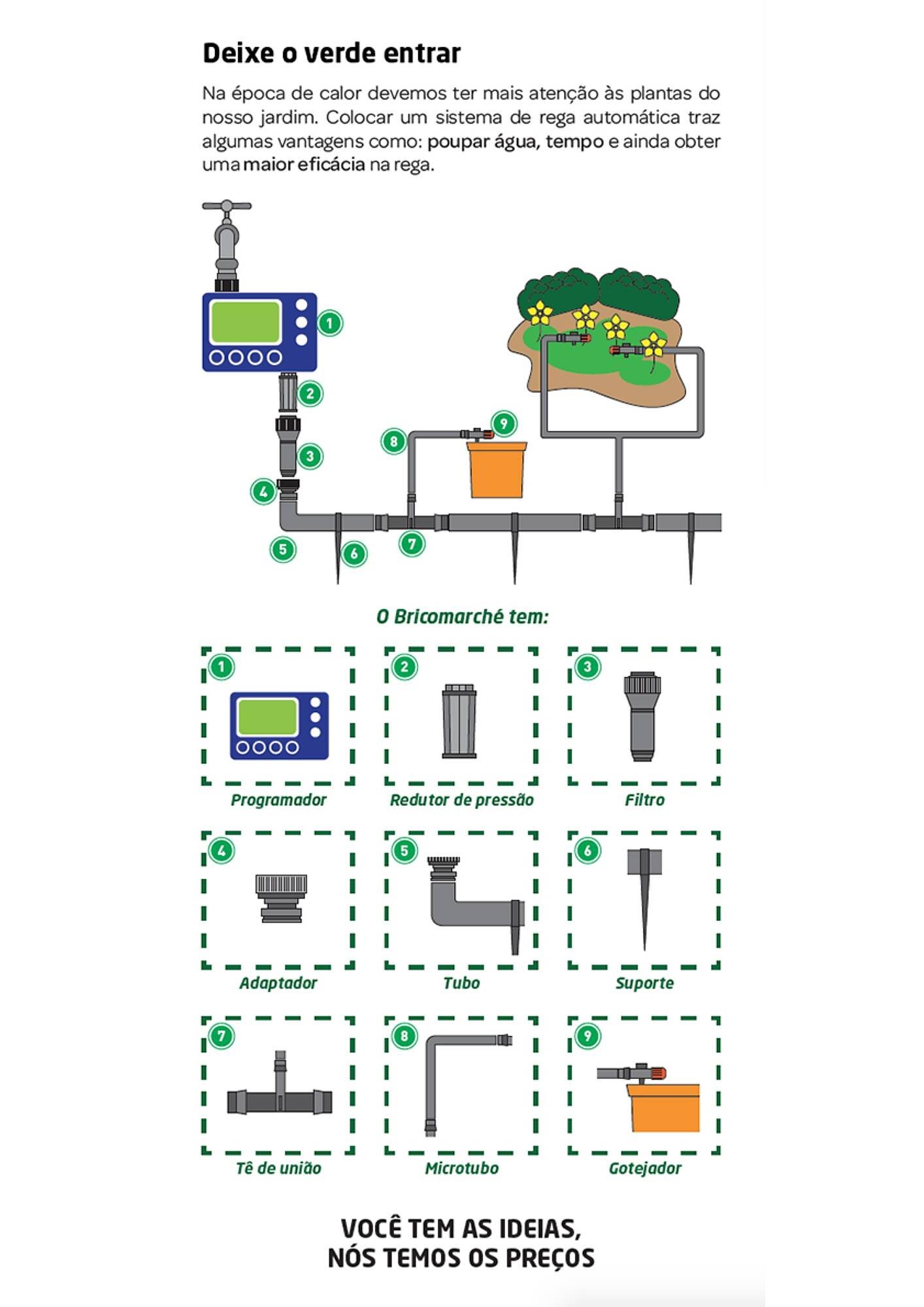 Folheto Bricomarché (2025-12-03 - 2025-12-31) | 5