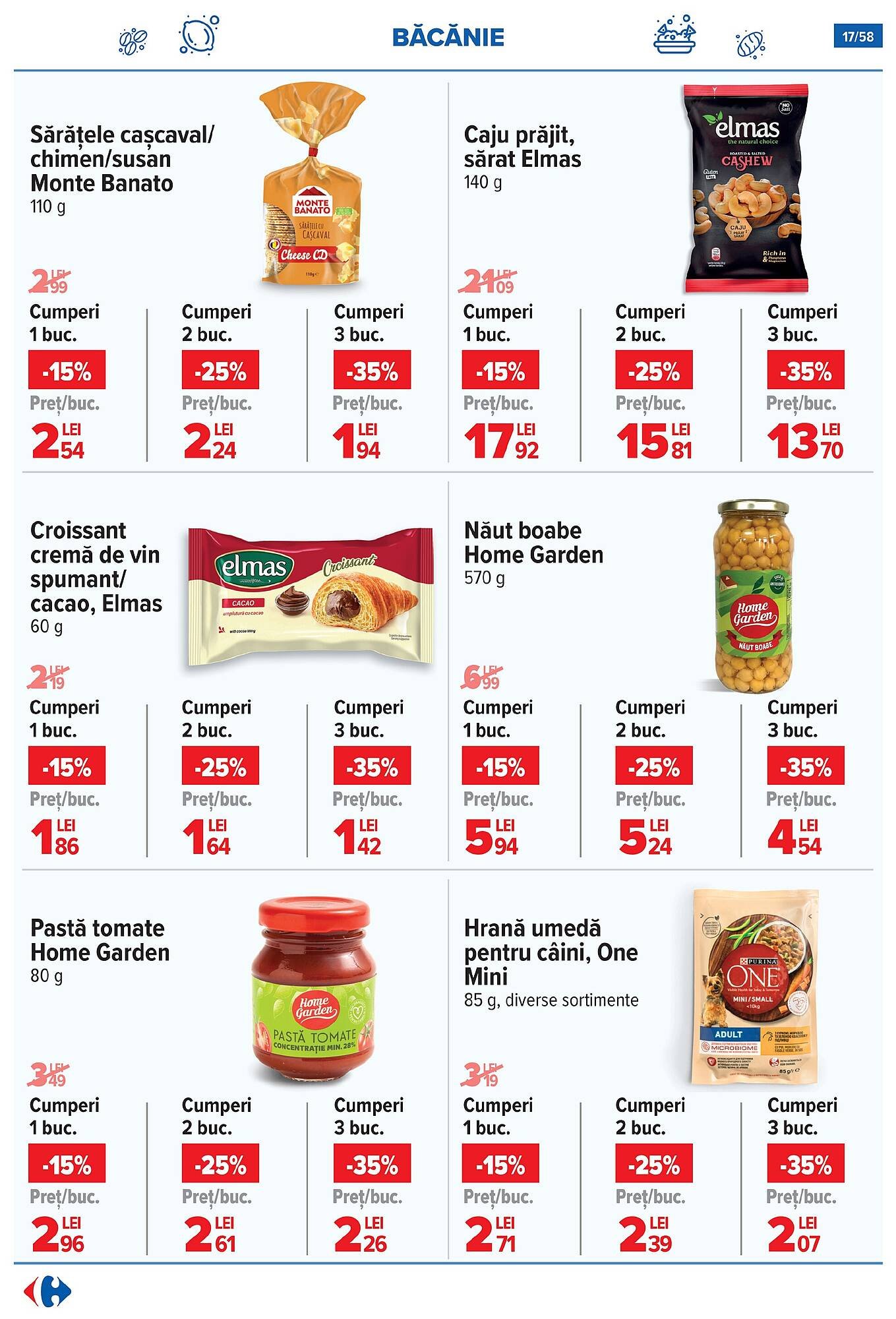 Catalog Carrefour