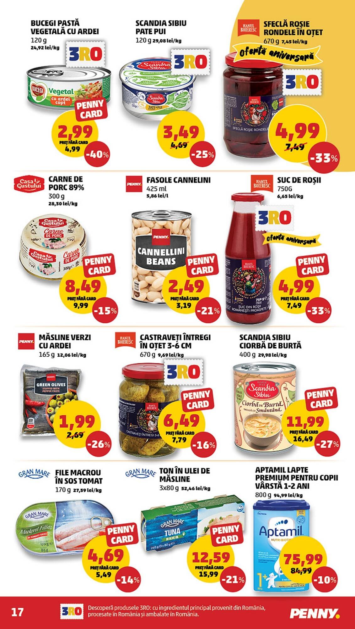 Catalog Penny