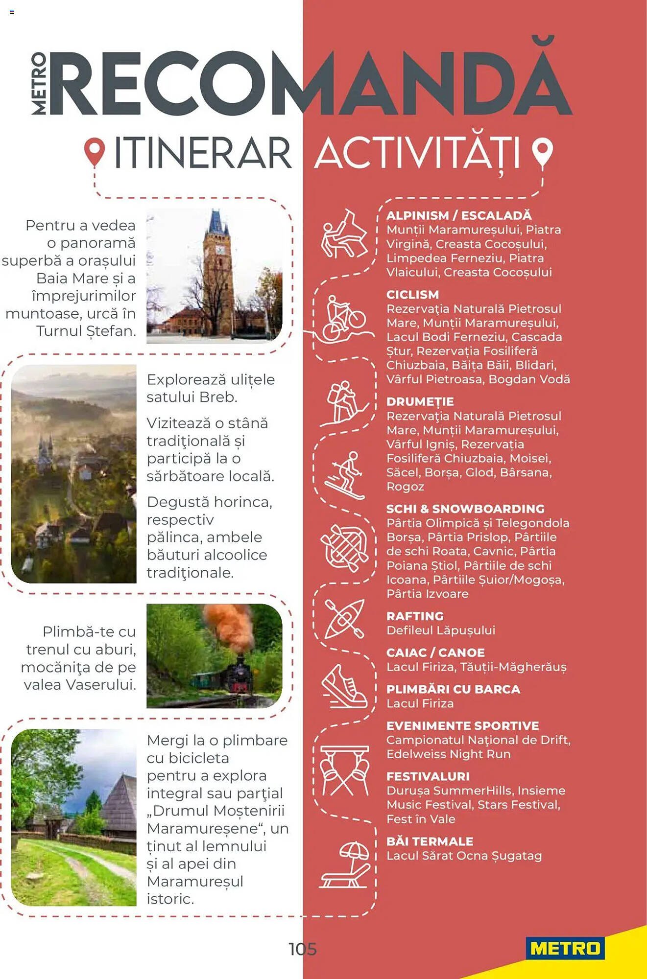 Catalog Metro