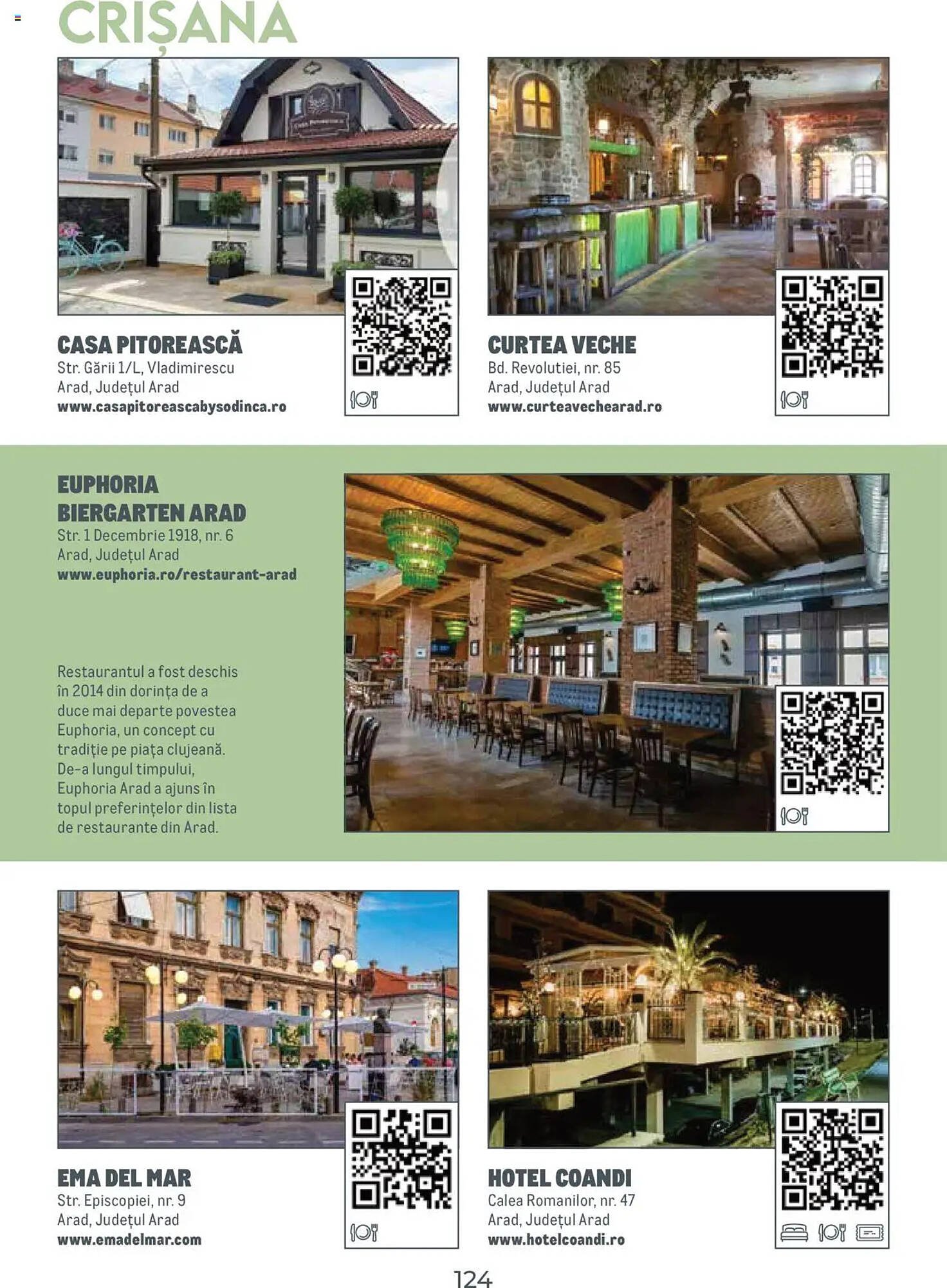 Catalog Metro