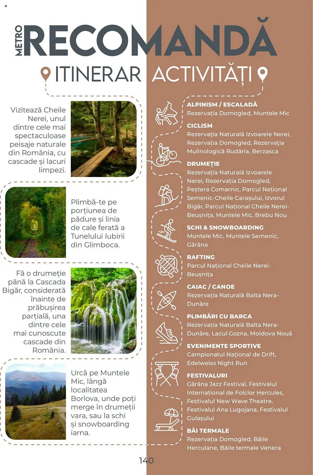Catalog Metro