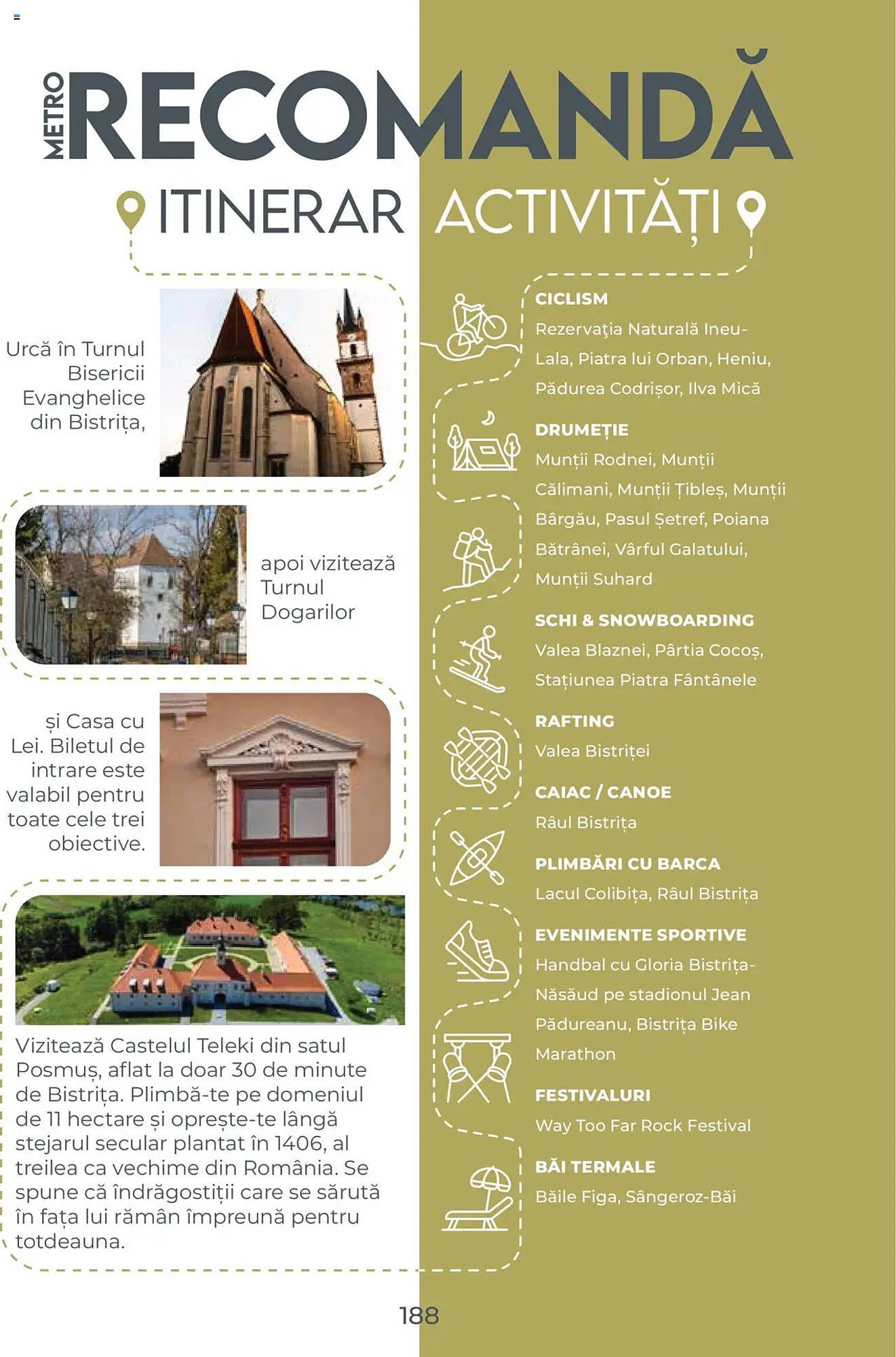 Catalog Metro