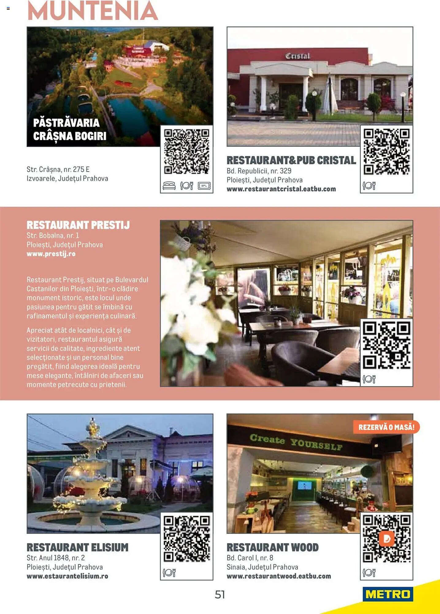 Catalog Metro