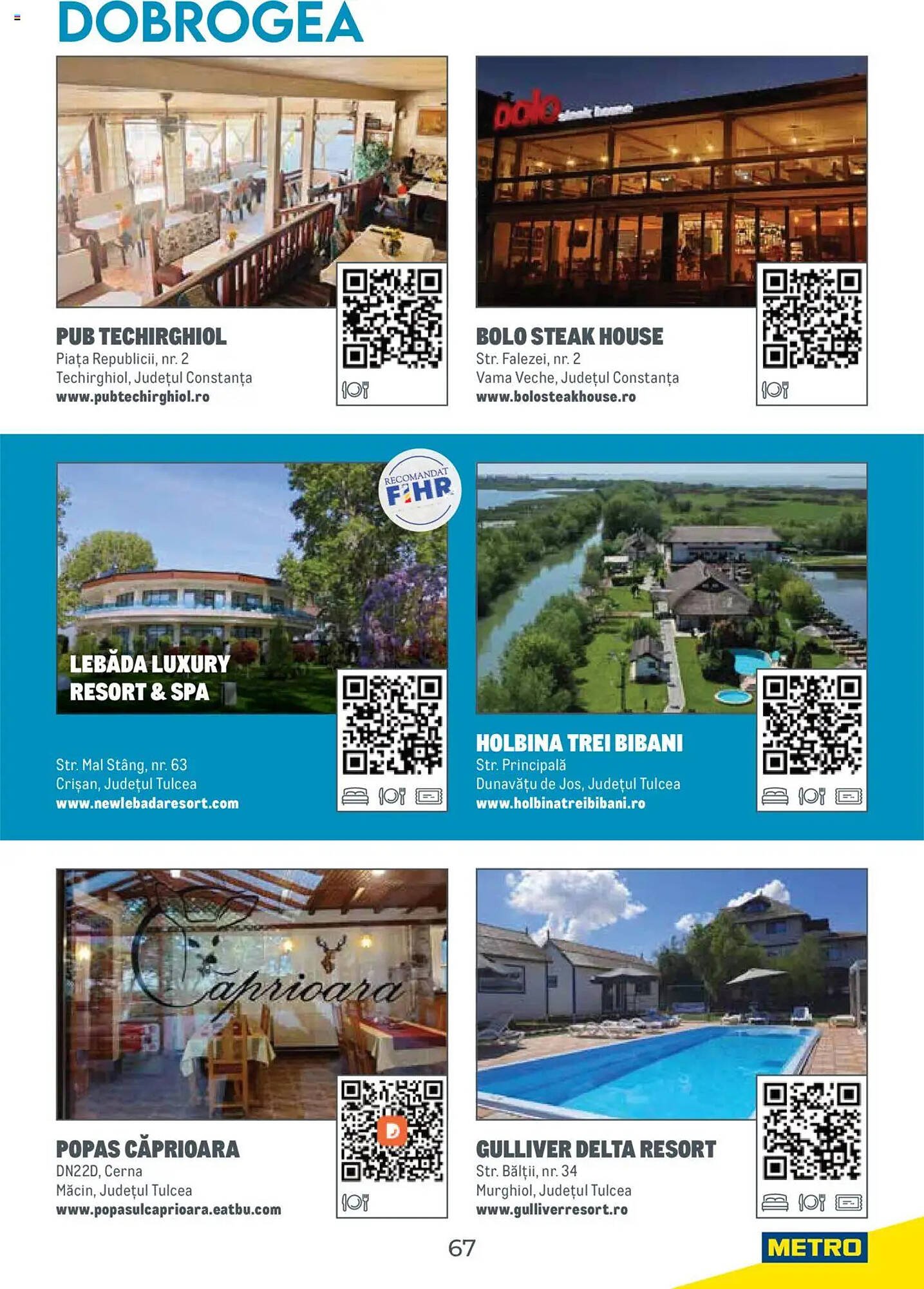 Catalog Metro