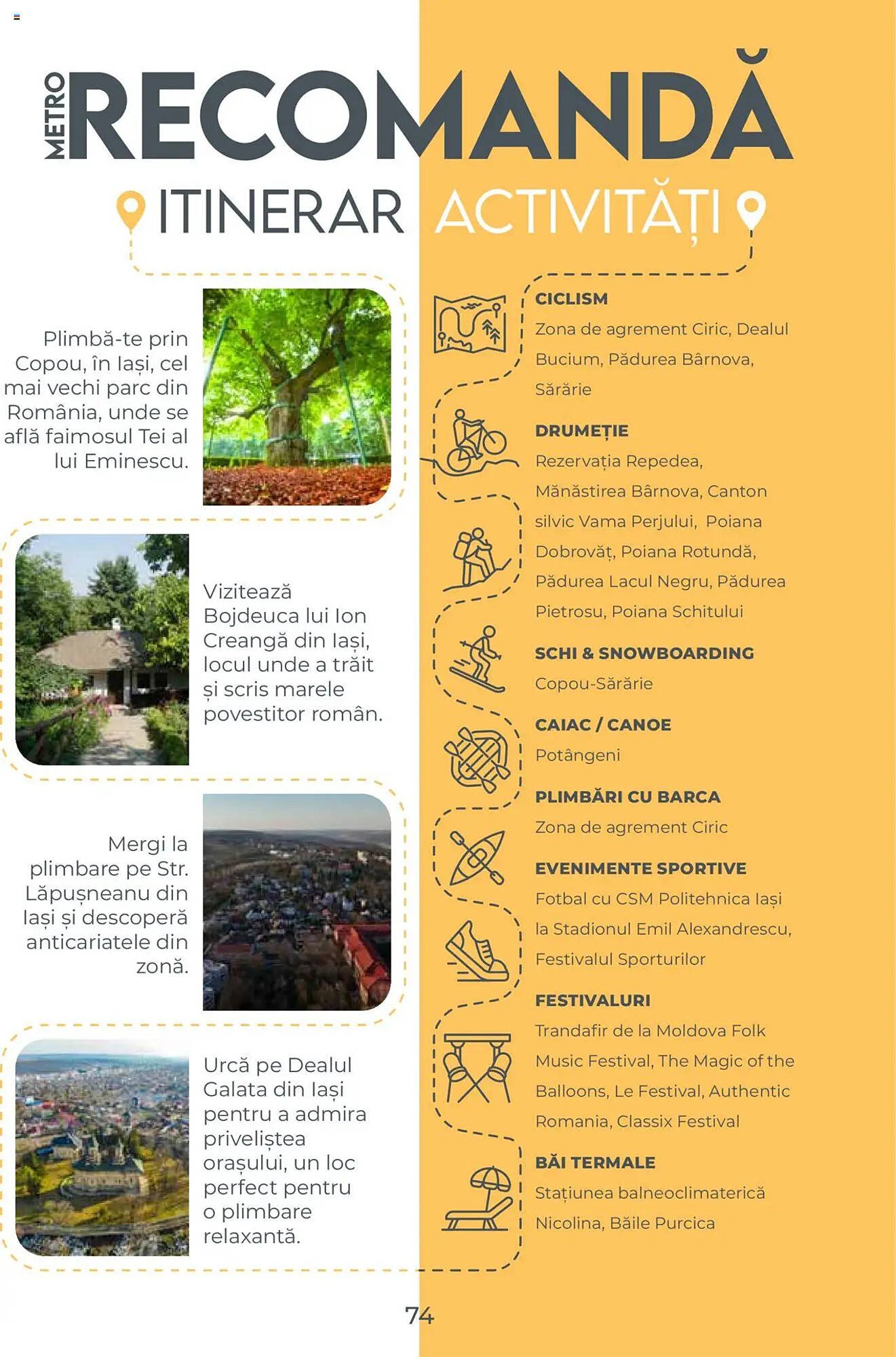 Catalog Metro