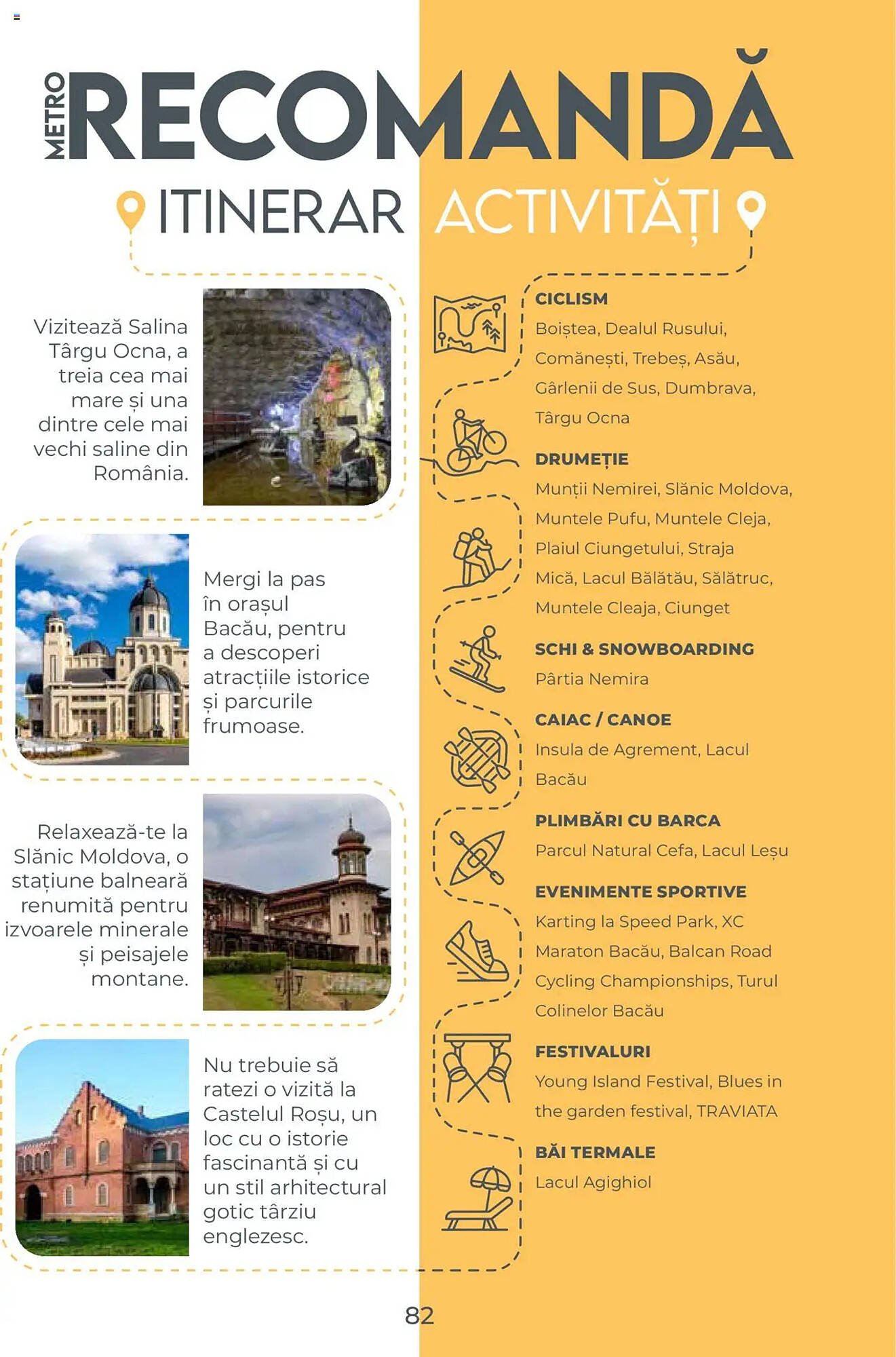 Catalog Metro