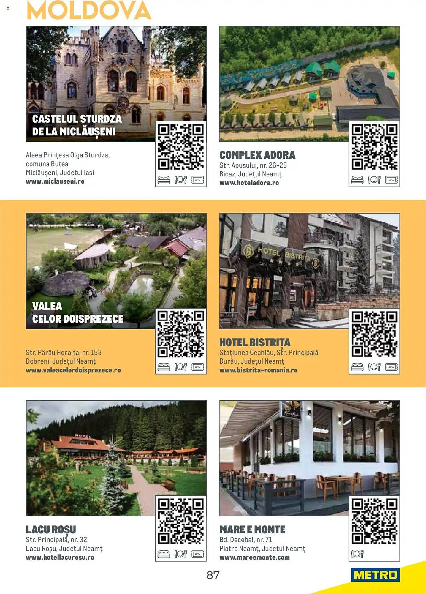 Catalog Metro